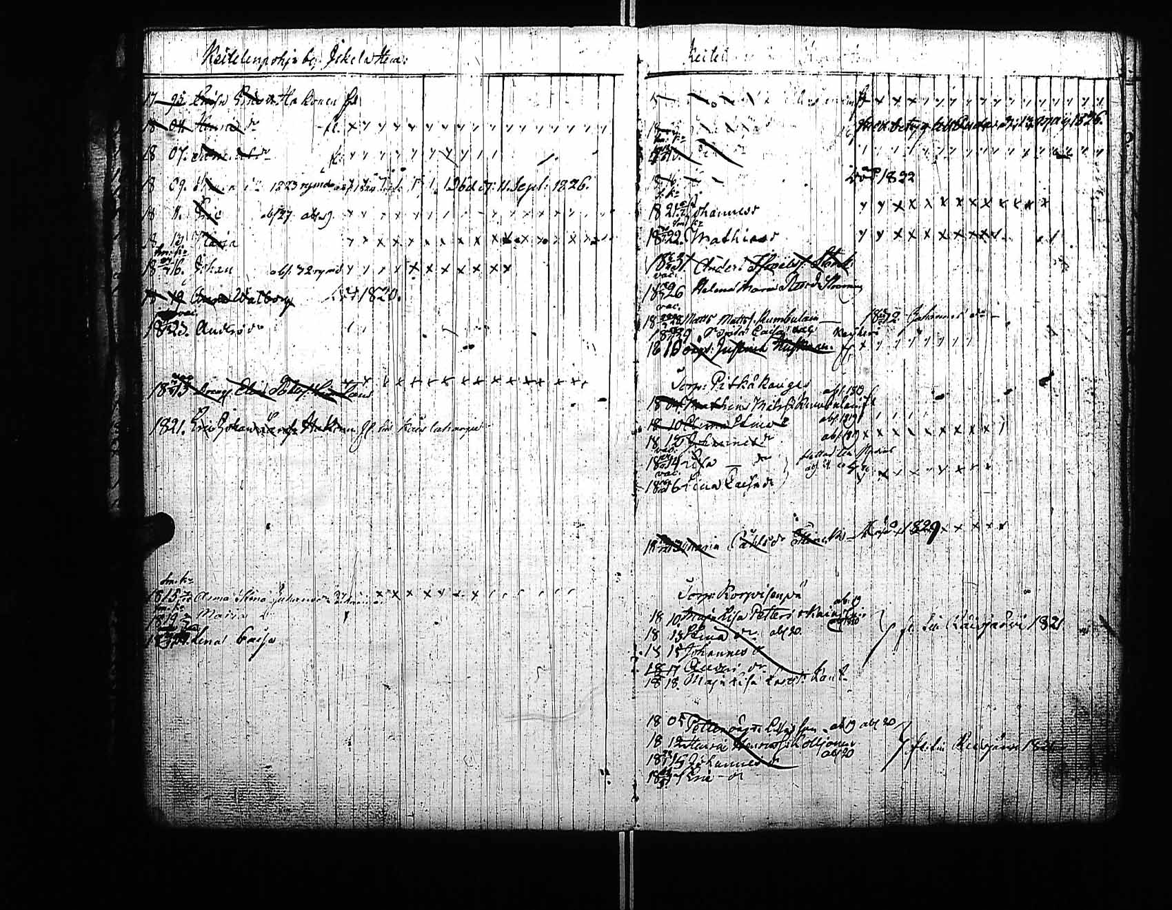 [ ../kirjat/Kirkonkirjat/viitasaari/lastenkirja_1810-1833_uk593/kuvat/67.jpg ]