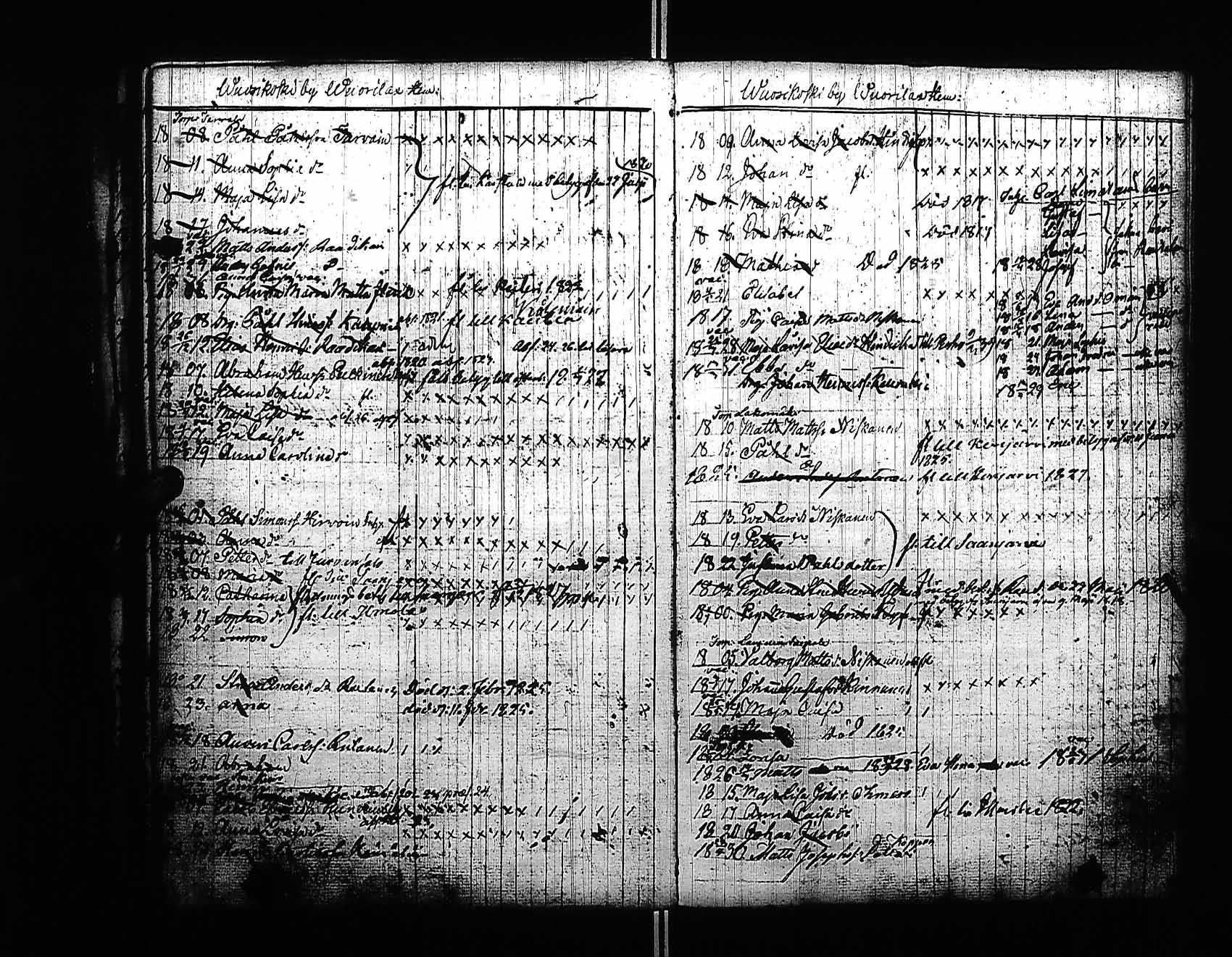 [ ../kirjat/Kirkonkirjat/viitasaari/lastenkirja_1810-1833_uk593/kuvat/93.jpg ]