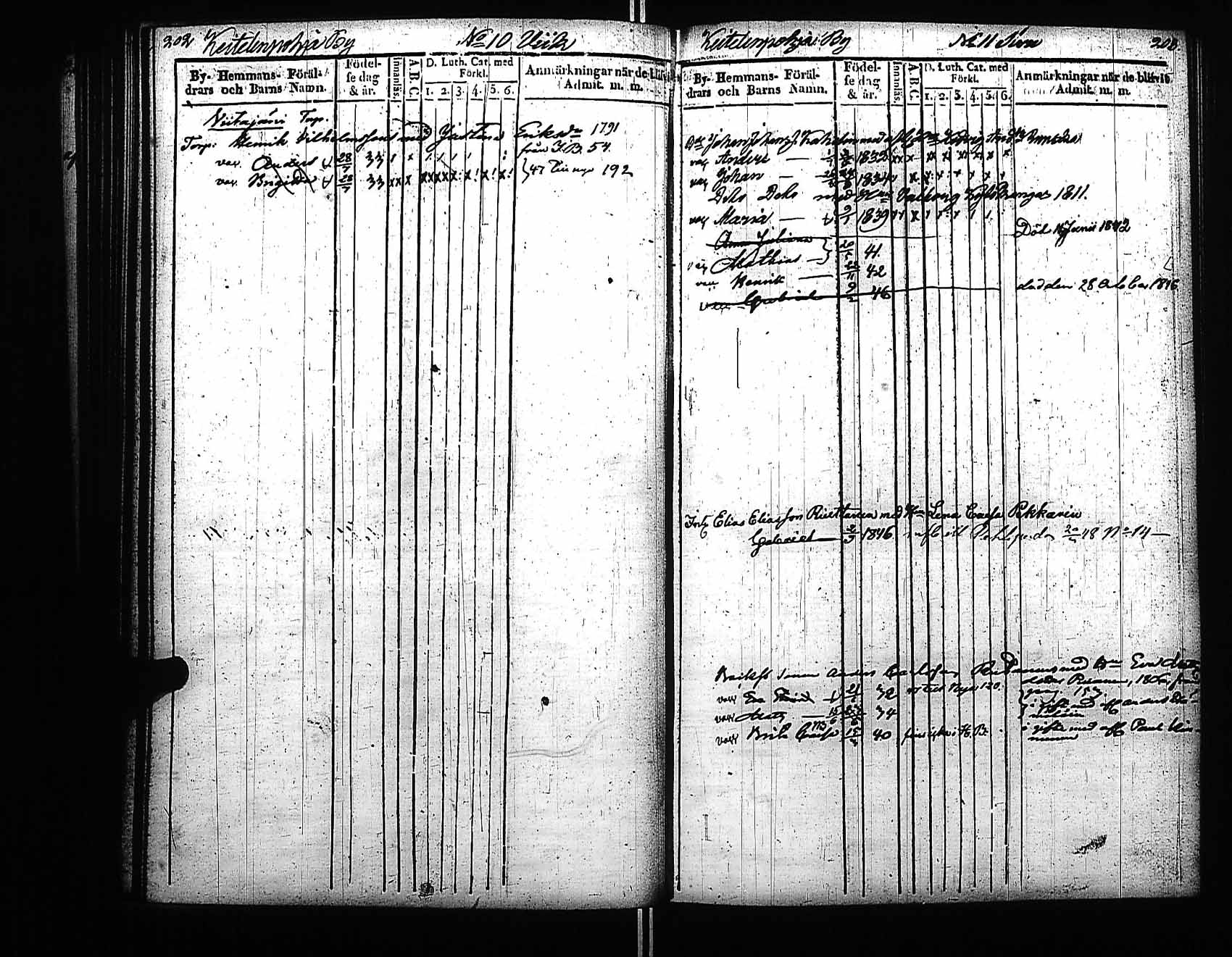 [ ../kirjat/Kirkonkirjat/viitasaari/lastenkirja_1839-1847_uk593/kuvat/107.jpg ]