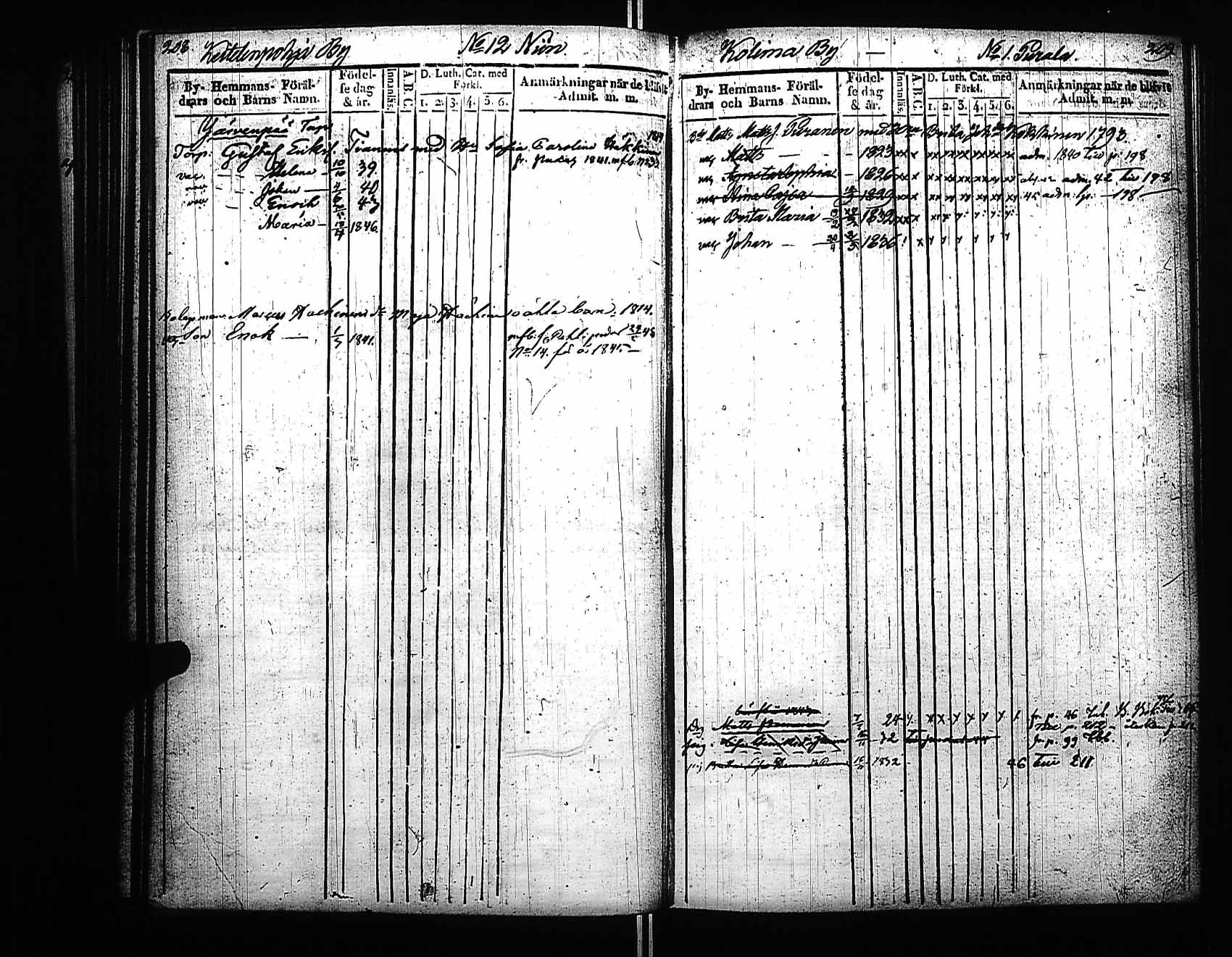[ ../kirjat/Kirkonkirjat/viitasaari/lastenkirja_1839-1847_uk593/kuvat/110.jpg ]