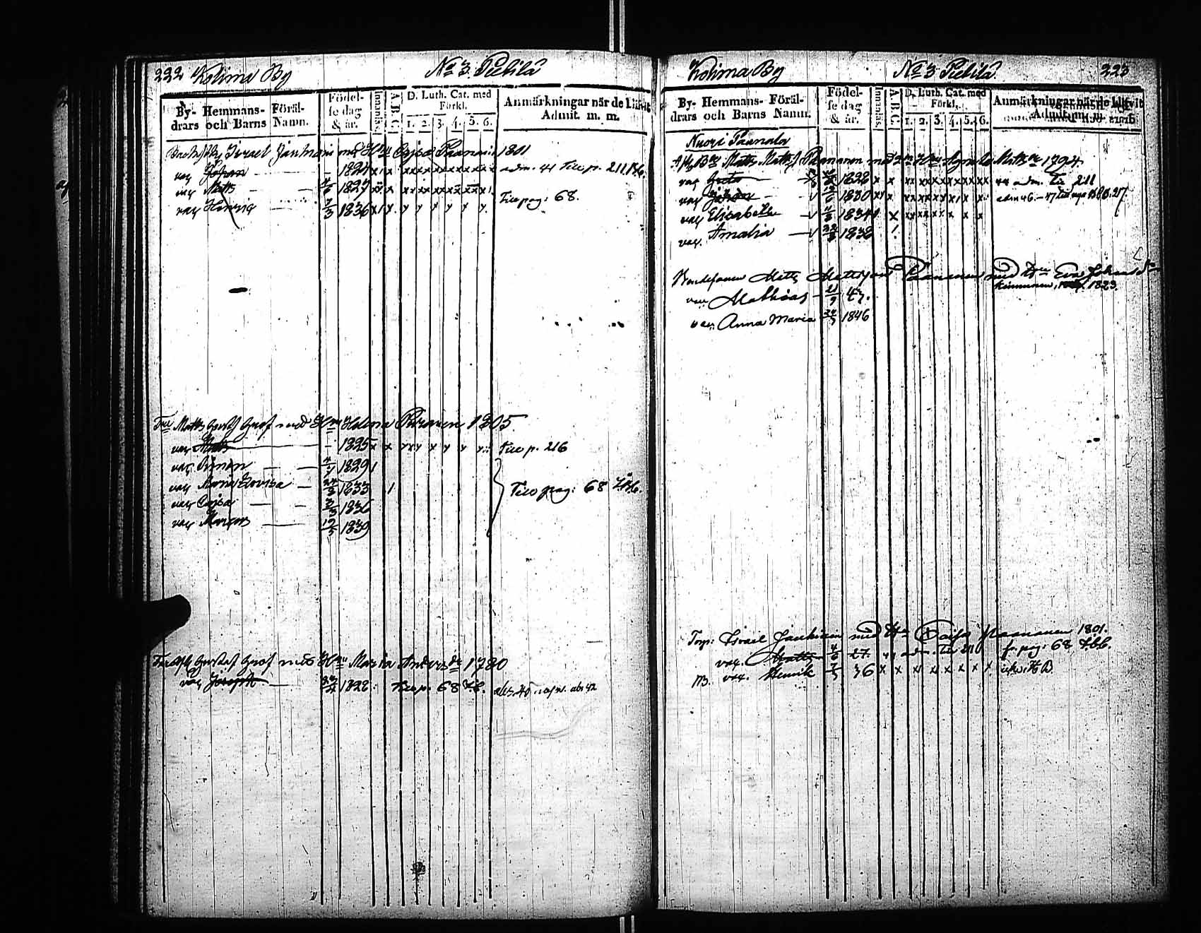 [ ../kirjat/Kirkonkirjat/viitasaari/lastenkirja_1839-1847_uk593/kuvat/117.jpg ]