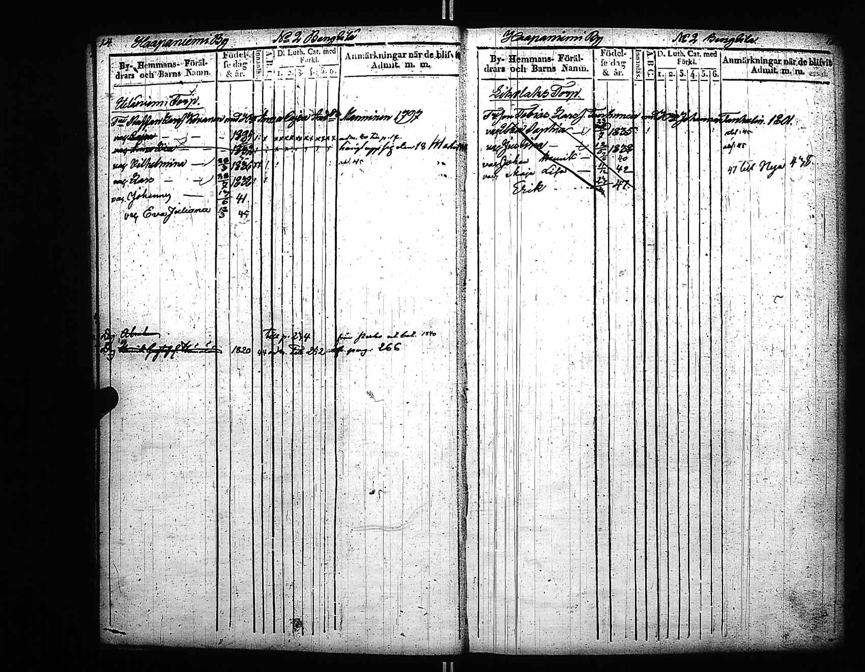 [ ../kirjat/Kirkonkirjat/viitasaari/lastenkirja_1839-1847_uk593/kuvat/13.jpg ]