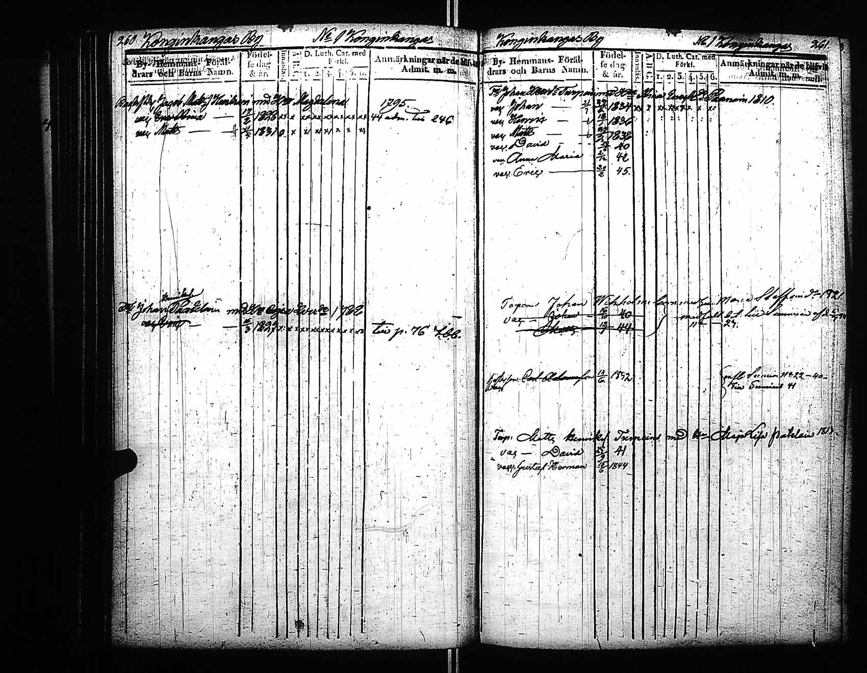[ ../kirjat/Kirkonkirjat/viitasaari/lastenkirja_1839-1847_uk593/kuvat/136.jpg ]