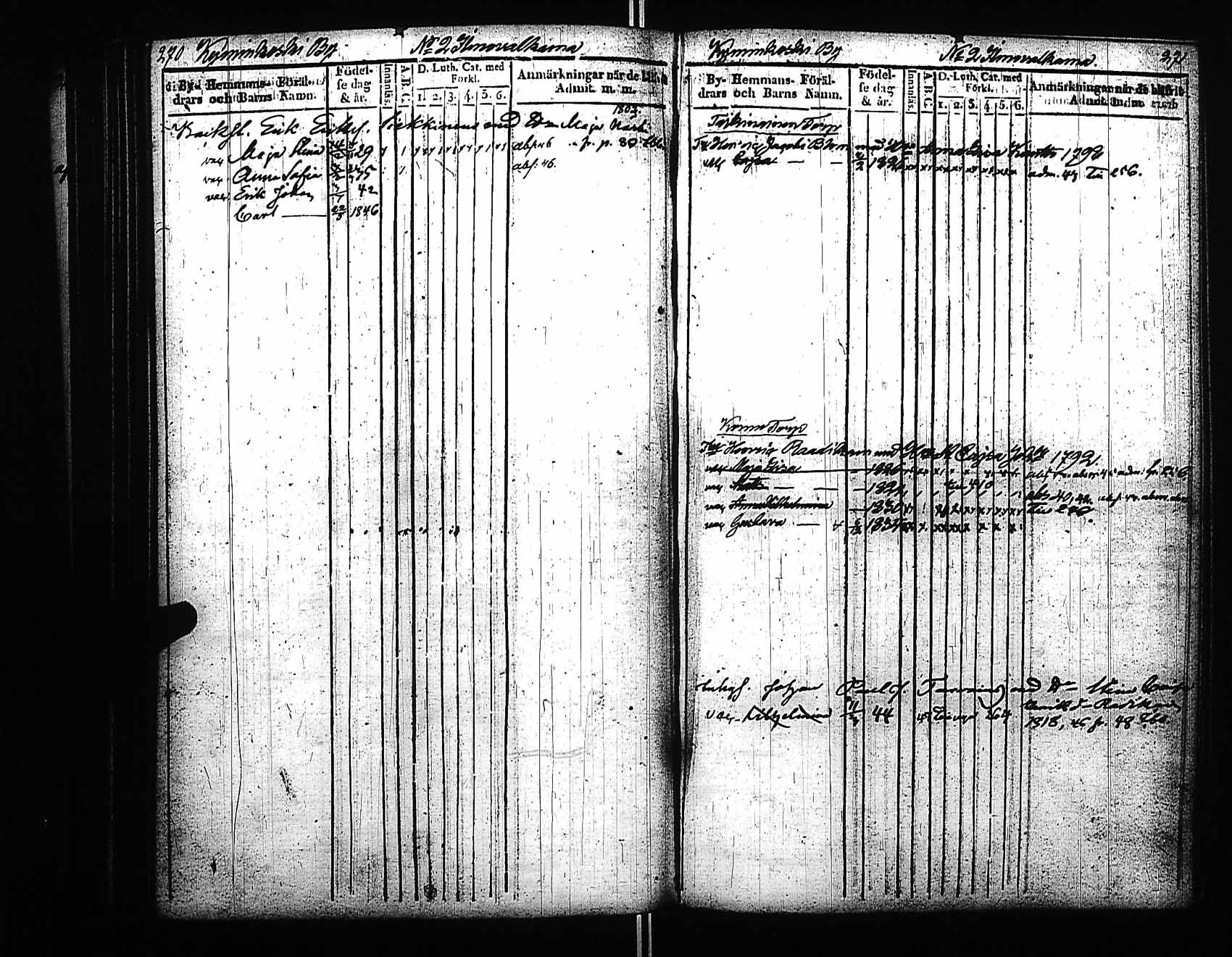 [ ../kirjat/Kirkonkirjat/viitasaari/lastenkirja_1839-1847_uk593/kuvat/141.jpg ]