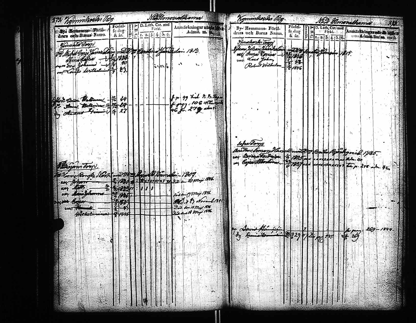 [ ../kirjat/Kirkonkirjat/viitasaari/lastenkirja_1839-1847_uk593/kuvat/142.jpg ]