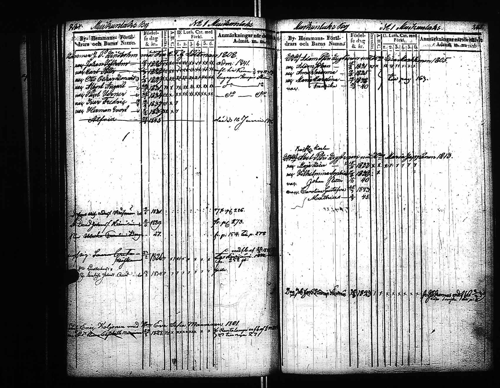 [ ../kirjat/Kirkonkirjat/viitasaari/lastenkirja_1839-1847_uk593/kuvat/148.jpg ]
