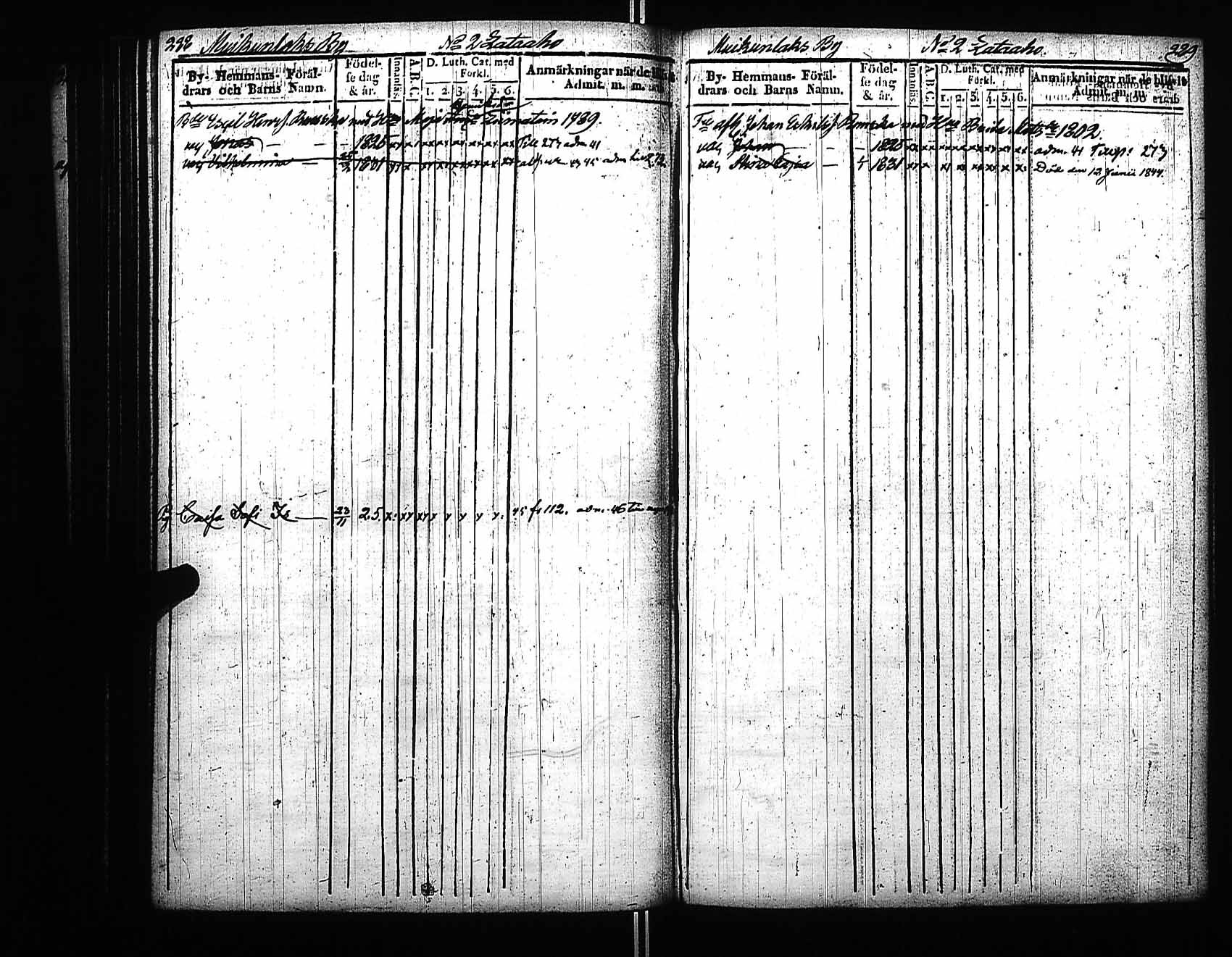 [ ../kirjat/Kirkonkirjat/viitasaari/lastenkirja_1839-1847_uk593/kuvat/150.jpg ]