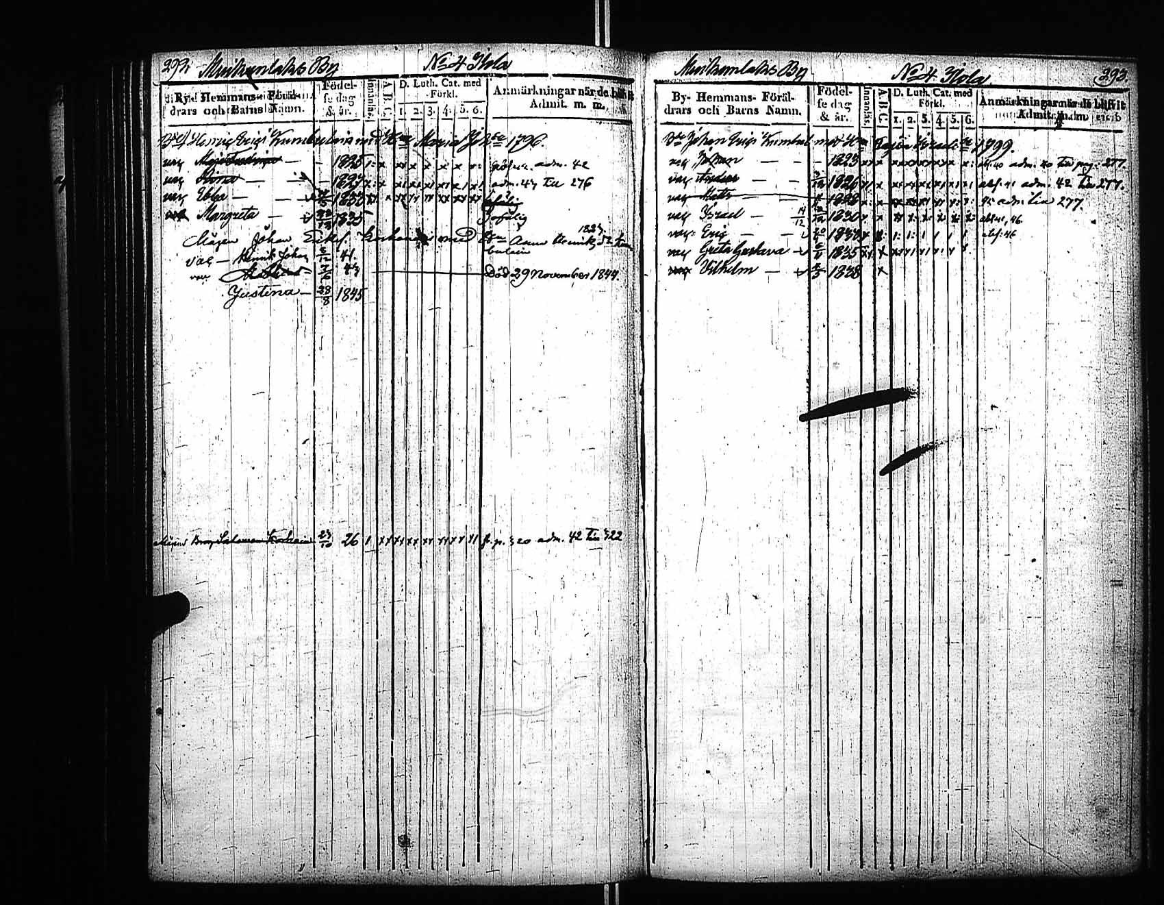 [ ../kirjat/Kirkonkirjat/viitasaari/lastenkirja_1839-1847_uk593/kuvat/152.jpg ]
