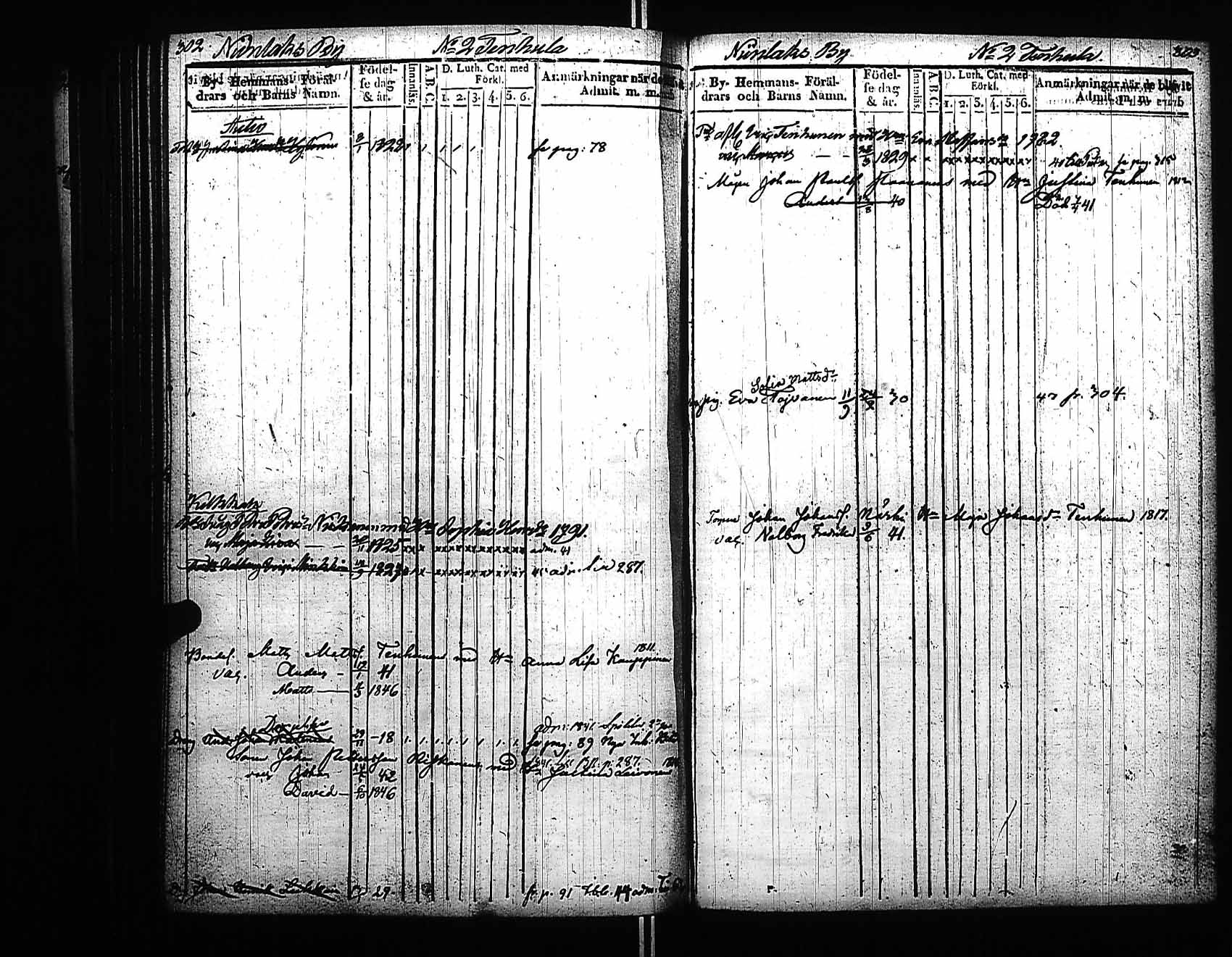[ ../kirjat/Kirkonkirjat/viitasaari/lastenkirja_1839-1847_uk593/kuvat/157.jpg ]