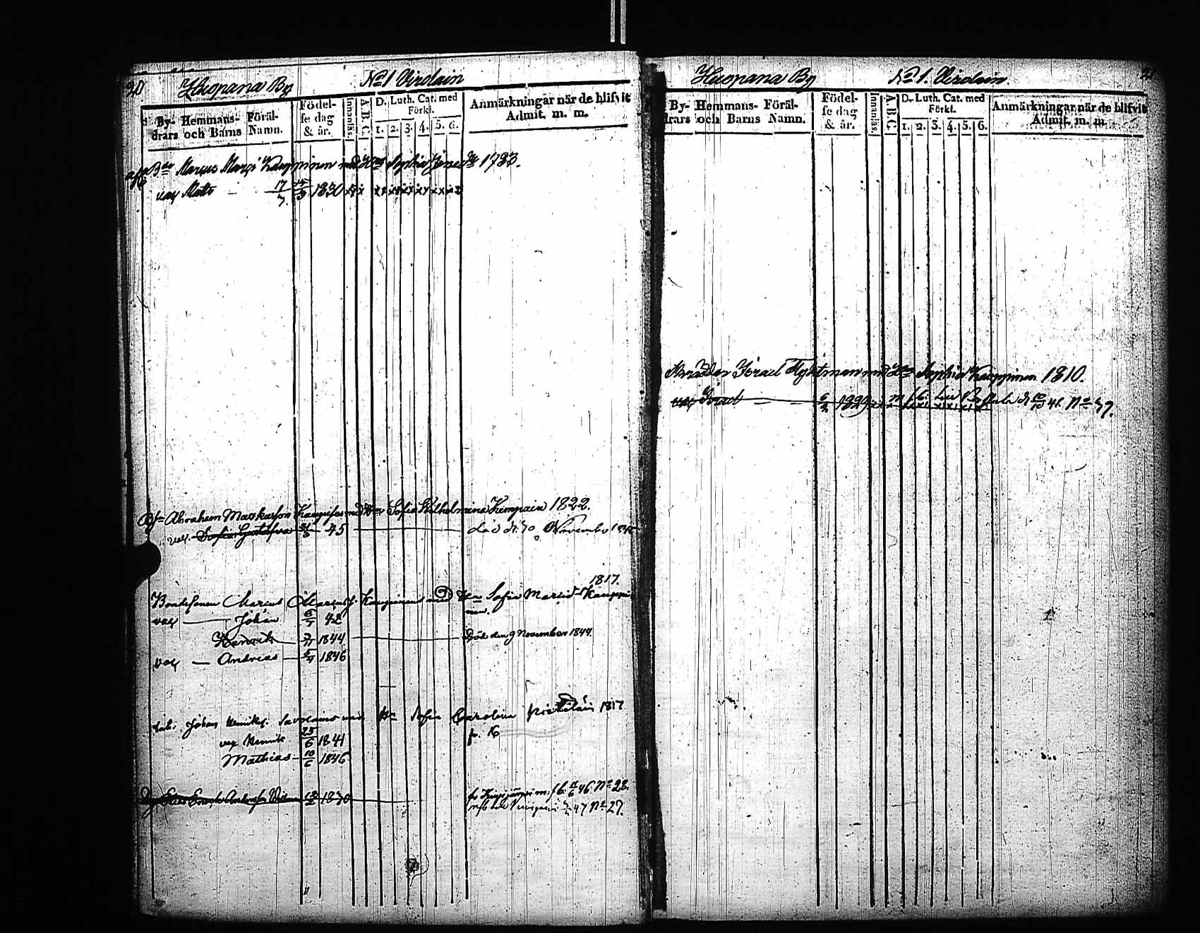 [ ../kirjat/Kirkonkirjat/viitasaari/lastenkirja_1839-1847_uk593/kuvat/16.jpg ]