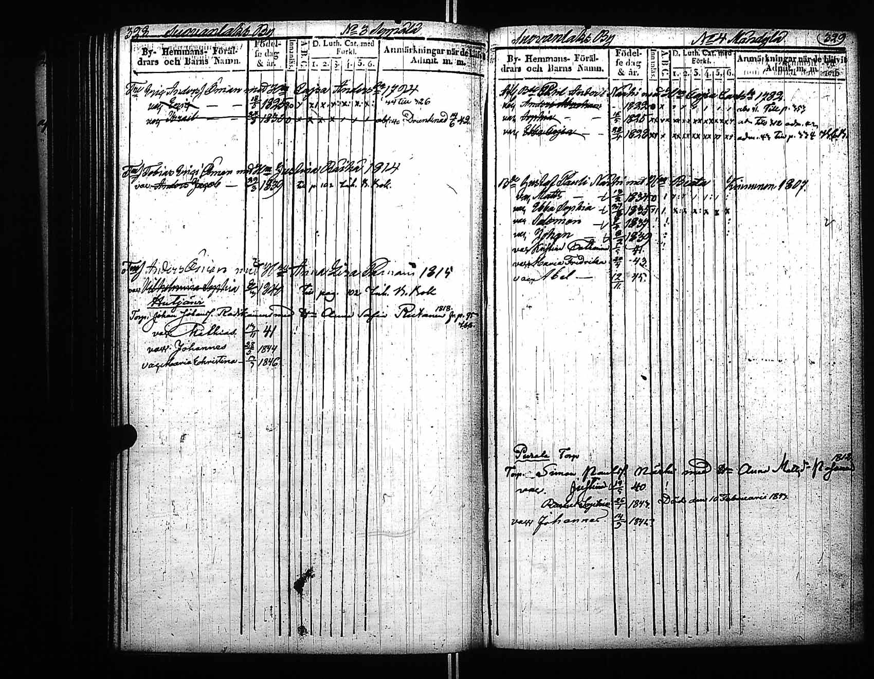 [ ../kirjat/Kirkonkirjat/viitasaari/lastenkirja_1839-1847_uk593/kuvat/170.jpg ]