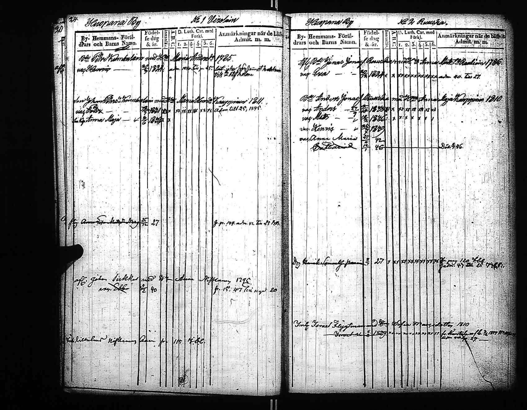 [ ../kirjat/Kirkonkirjat/viitasaari/lastenkirja_1839-1847_uk593/kuvat/18.jpg ]