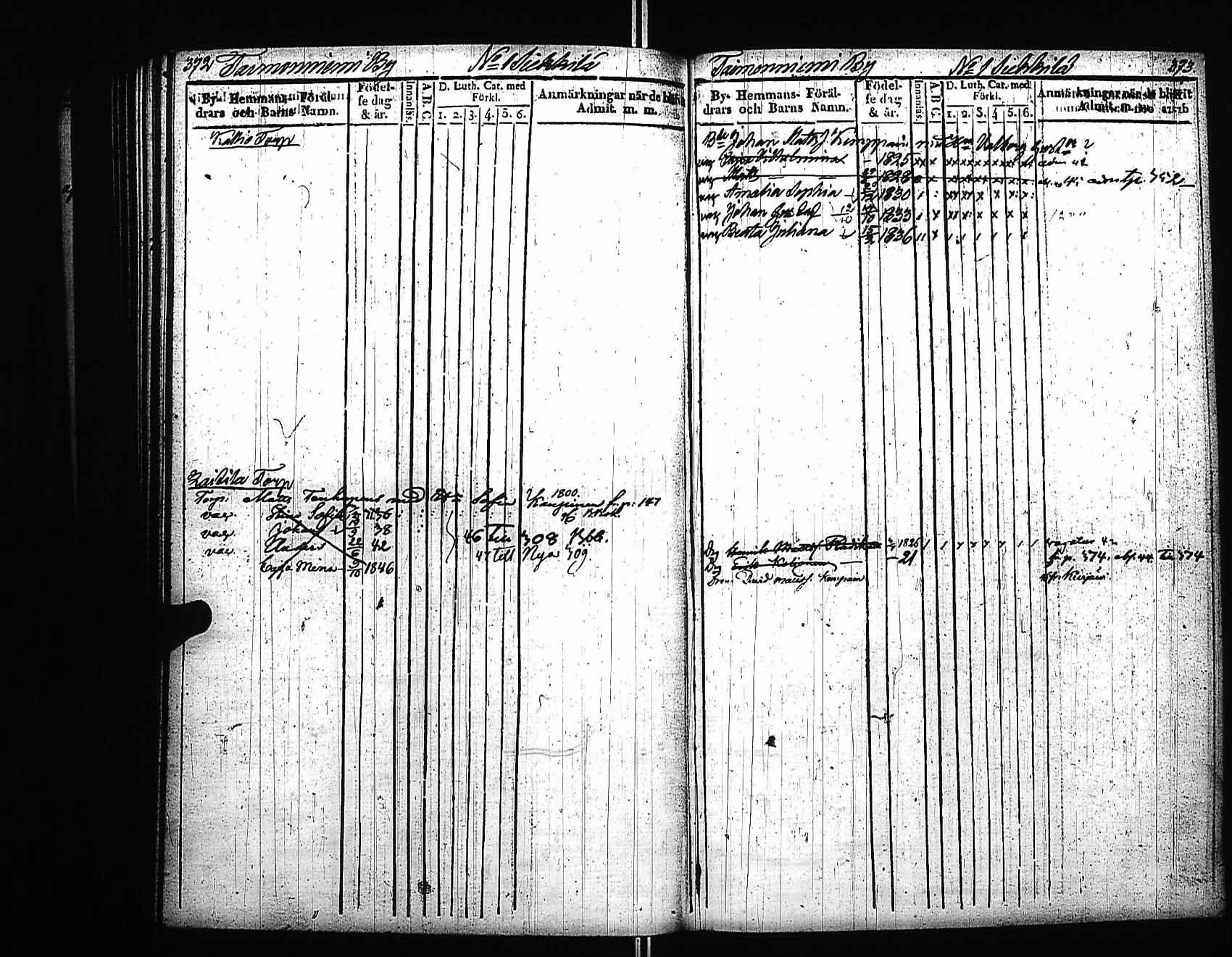 [ ../kirjat/Kirkonkirjat/viitasaari/lastenkirja_1839-1847_uk593/kuvat/192.jpg ]