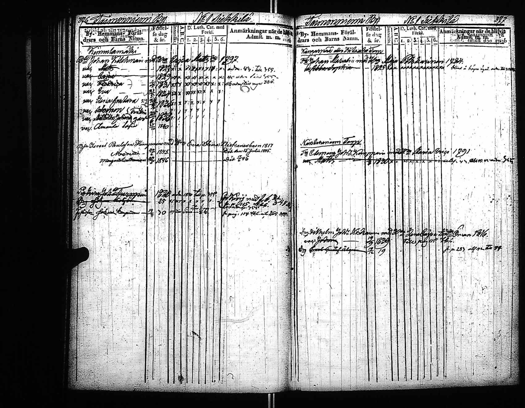 [ ../kirjat/Kirkonkirjat/viitasaari/lastenkirja_1839-1847_uk593/kuvat/194.jpg ]