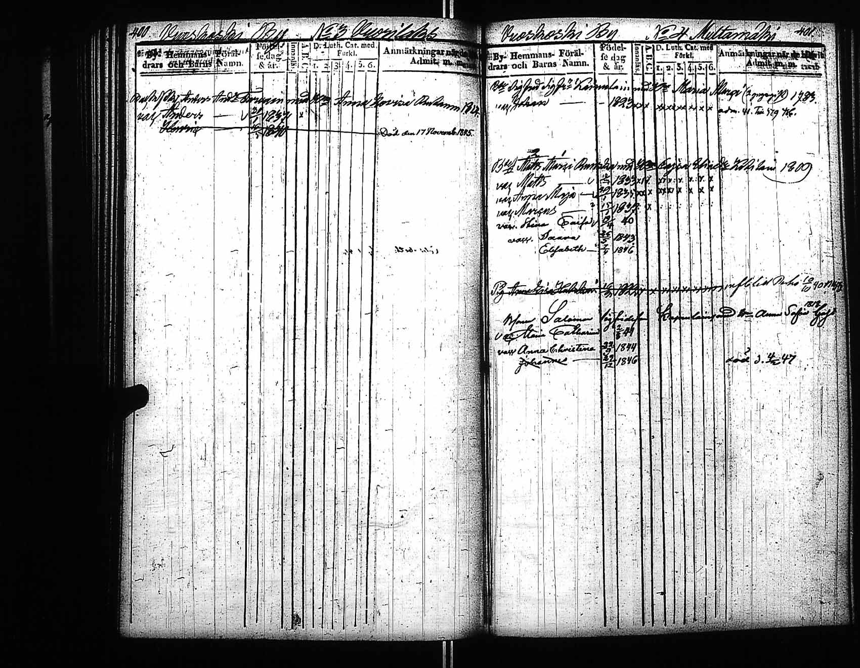 [ ../kirjat/Kirkonkirjat/viitasaari/lastenkirja_1839-1847_uk593/kuvat/206.jpg ]