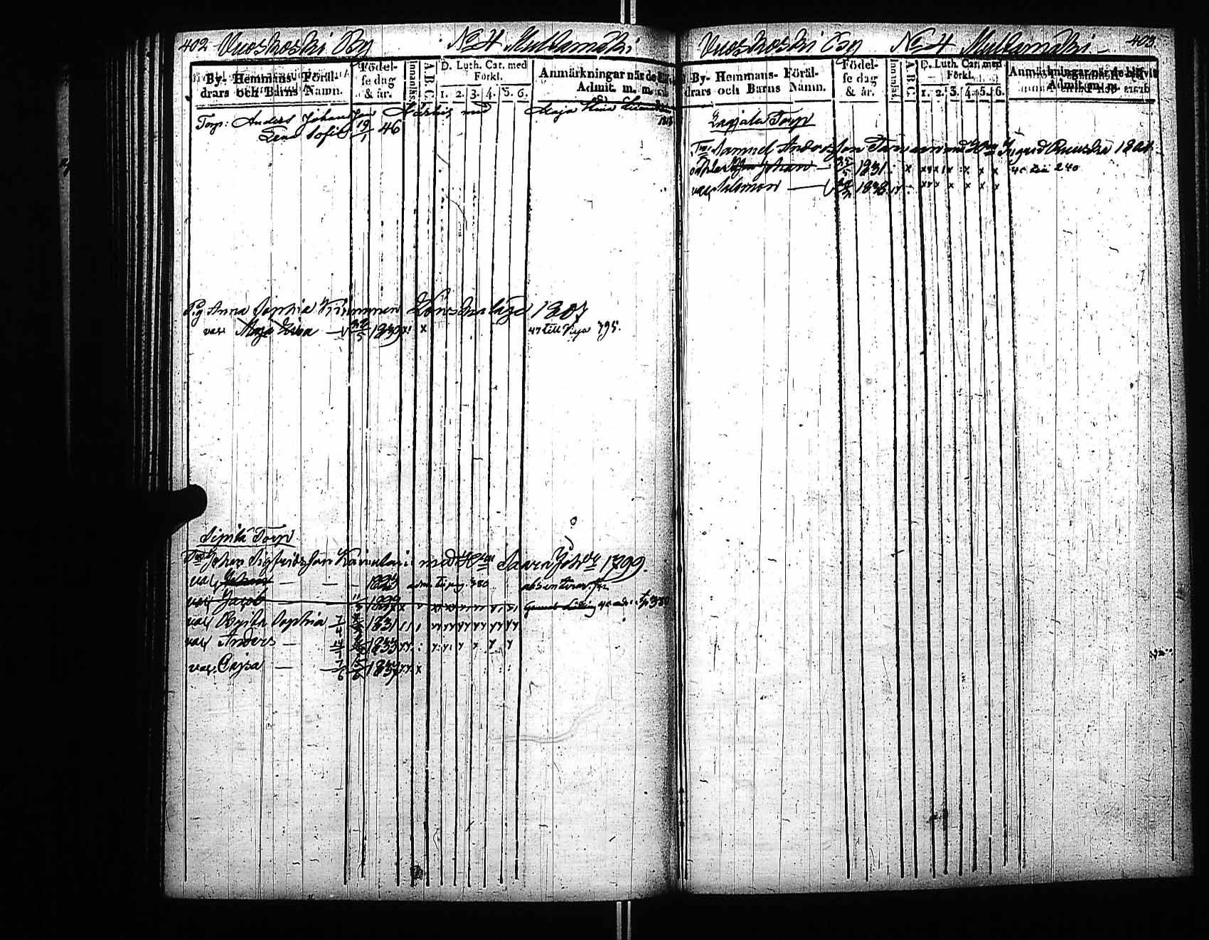 [ ../kirjat/Kirkonkirjat/viitasaari/lastenkirja_1839-1847_uk593/kuvat/207.jpg ]