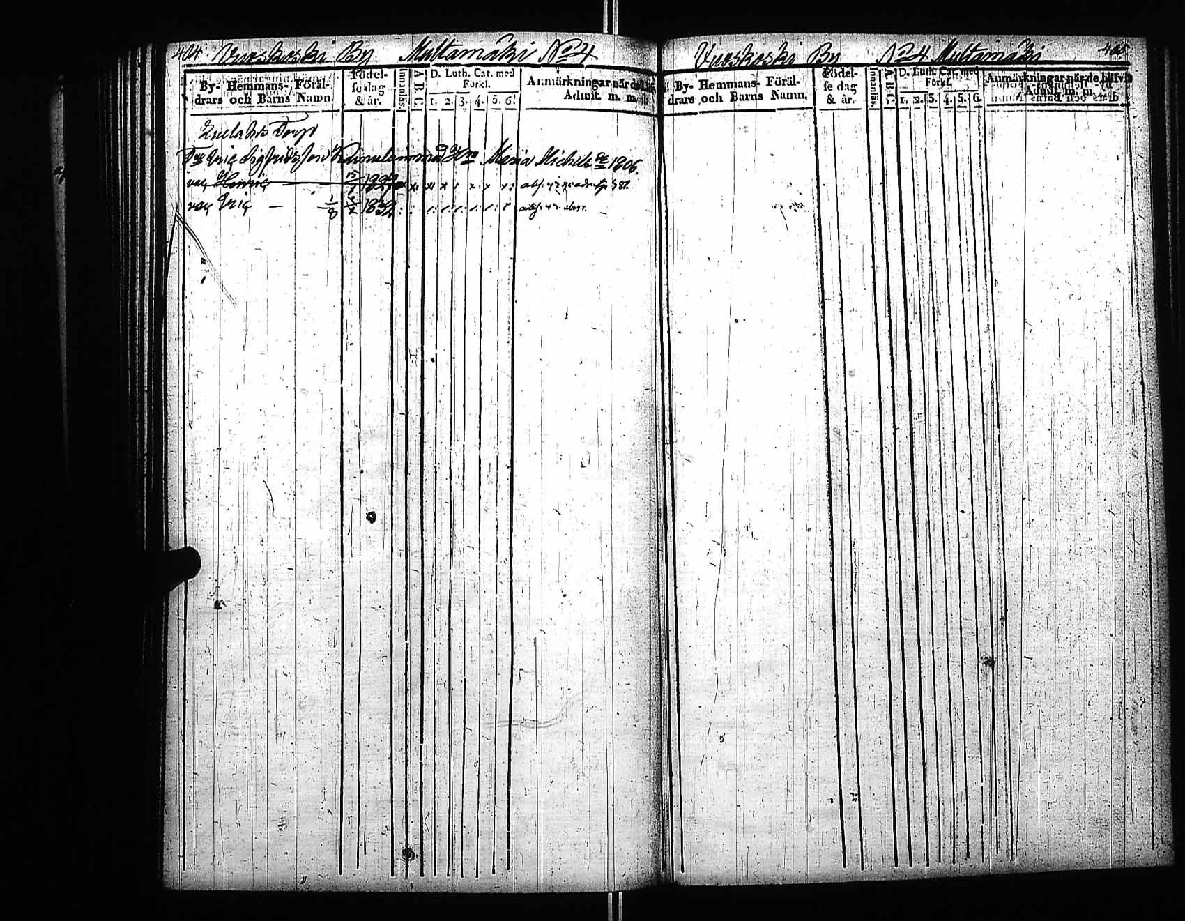 [ ../kirjat/Kirkonkirjat/viitasaari/lastenkirja_1839-1847_uk593/kuvat/208.jpg ]