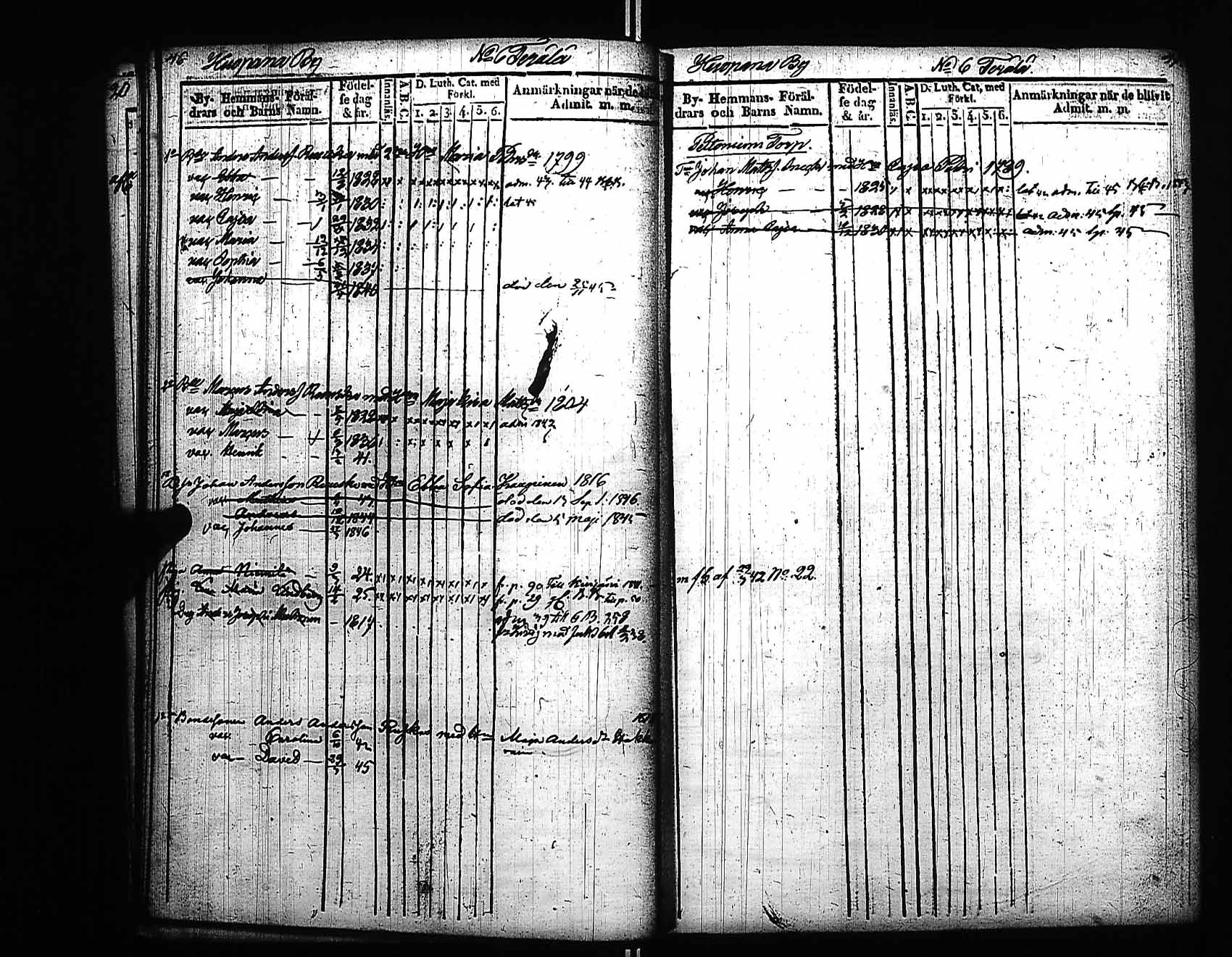 [ ../kirjat/Kirkonkirjat/viitasaari/lastenkirja_1839-1847_uk593/kuvat/29.jpg ]