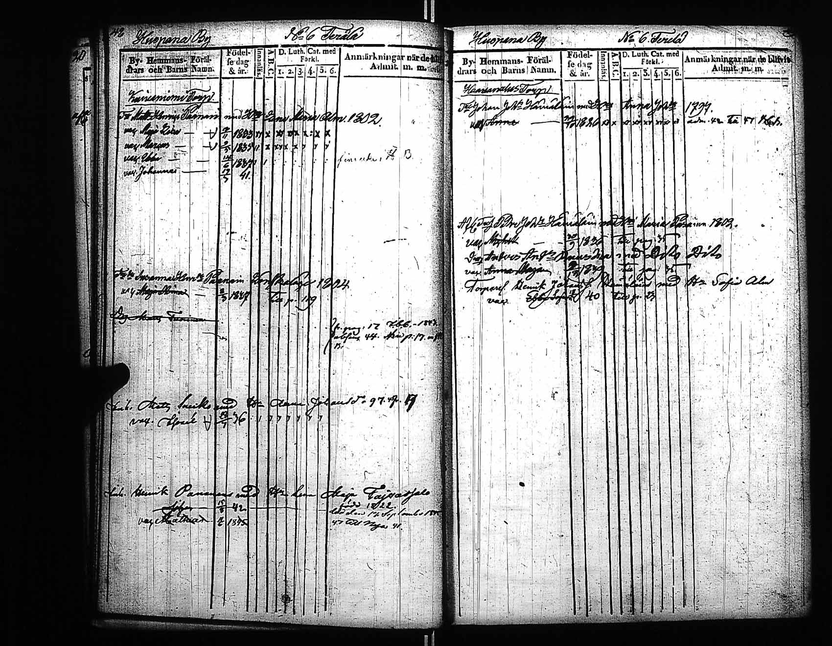 [ ../kirjat/Kirkonkirjat/viitasaari/lastenkirja_1839-1847_uk593/kuvat/30.jpg ]