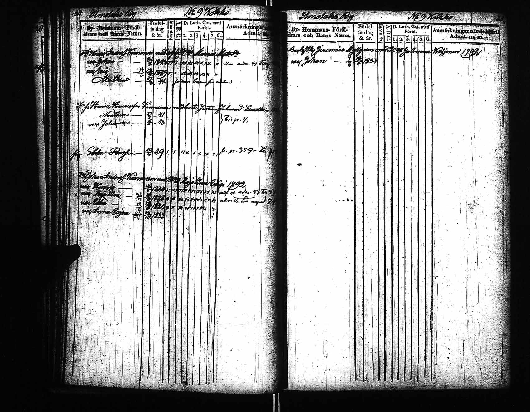 [ ../kirjat/Kirkonkirjat/viitasaari/lastenkirja_1839-1847_uk593/kuvat/48.jpg ]