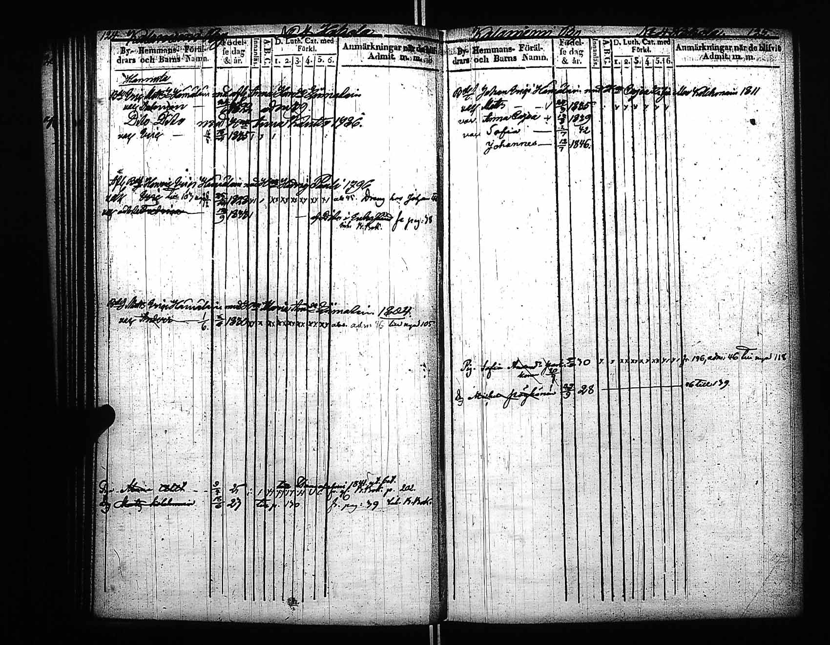 [ ../kirjat/Kirkonkirjat/viitasaari/lastenkirja_1839-1847_uk593/kuvat/68.jpg ]