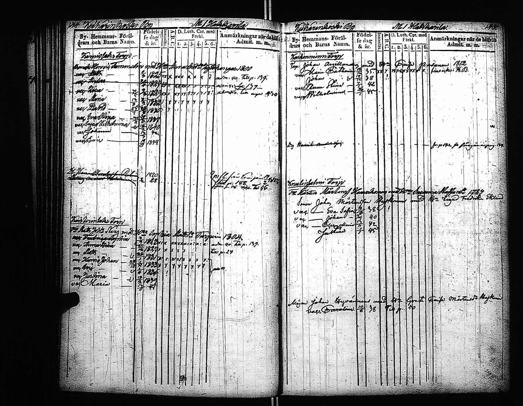 [ ../kirjat/Kirkonkirjat/viitasaari/lastenkirja_1839-1847_uk593/kuvat/78.jpg ]