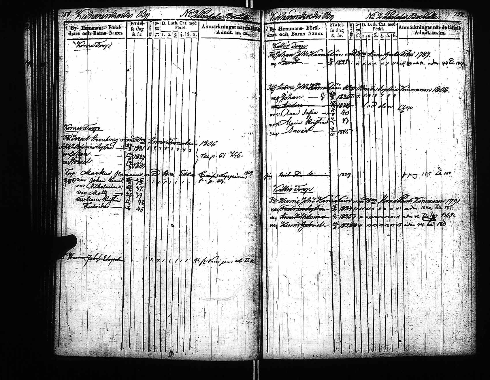 [ ../kirjat/Kirkonkirjat/viitasaari/lastenkirja_1839-1847_uk593/kuvat/81.jpg ]