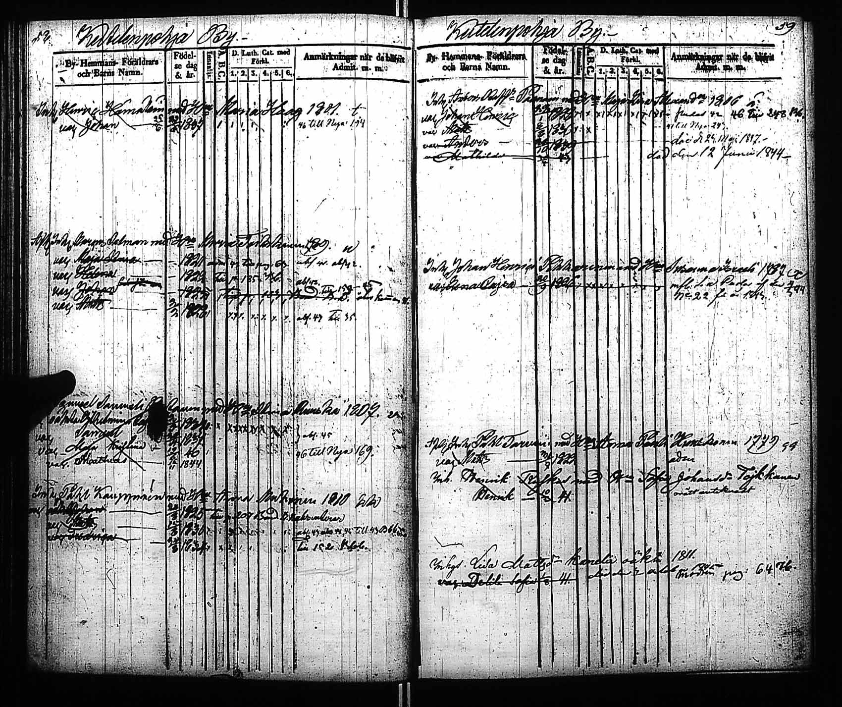 [ ../kirjat/Kirkonkirjat/viitasaari/lastenkirja_1840-1846_uk593/kuvat/35.jpg ]