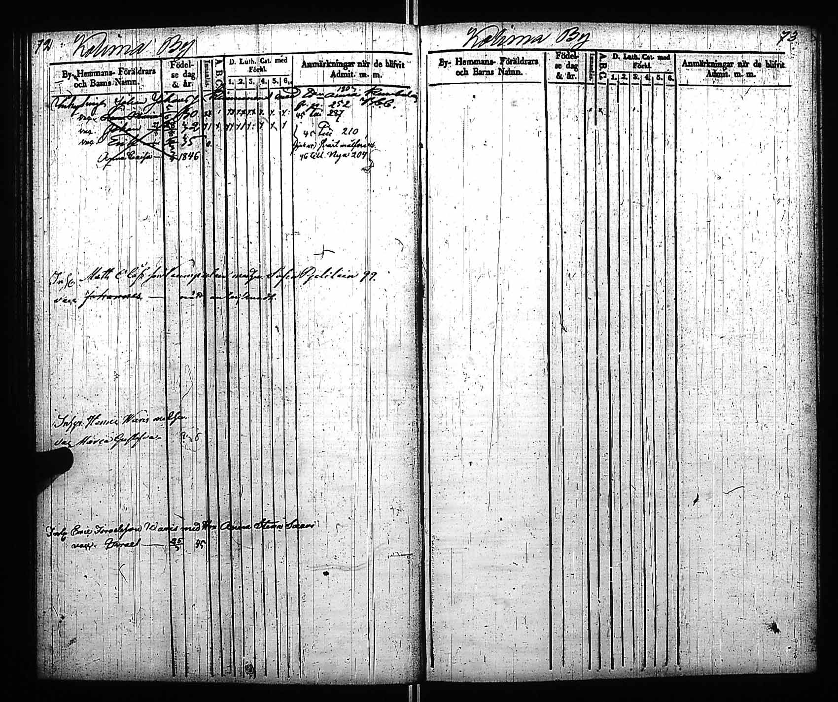 [ ../kirjat/Kirkonkirjat/viitasaari/lastenkirja_1840-1846_uk593/kuvat/42.jpg ]