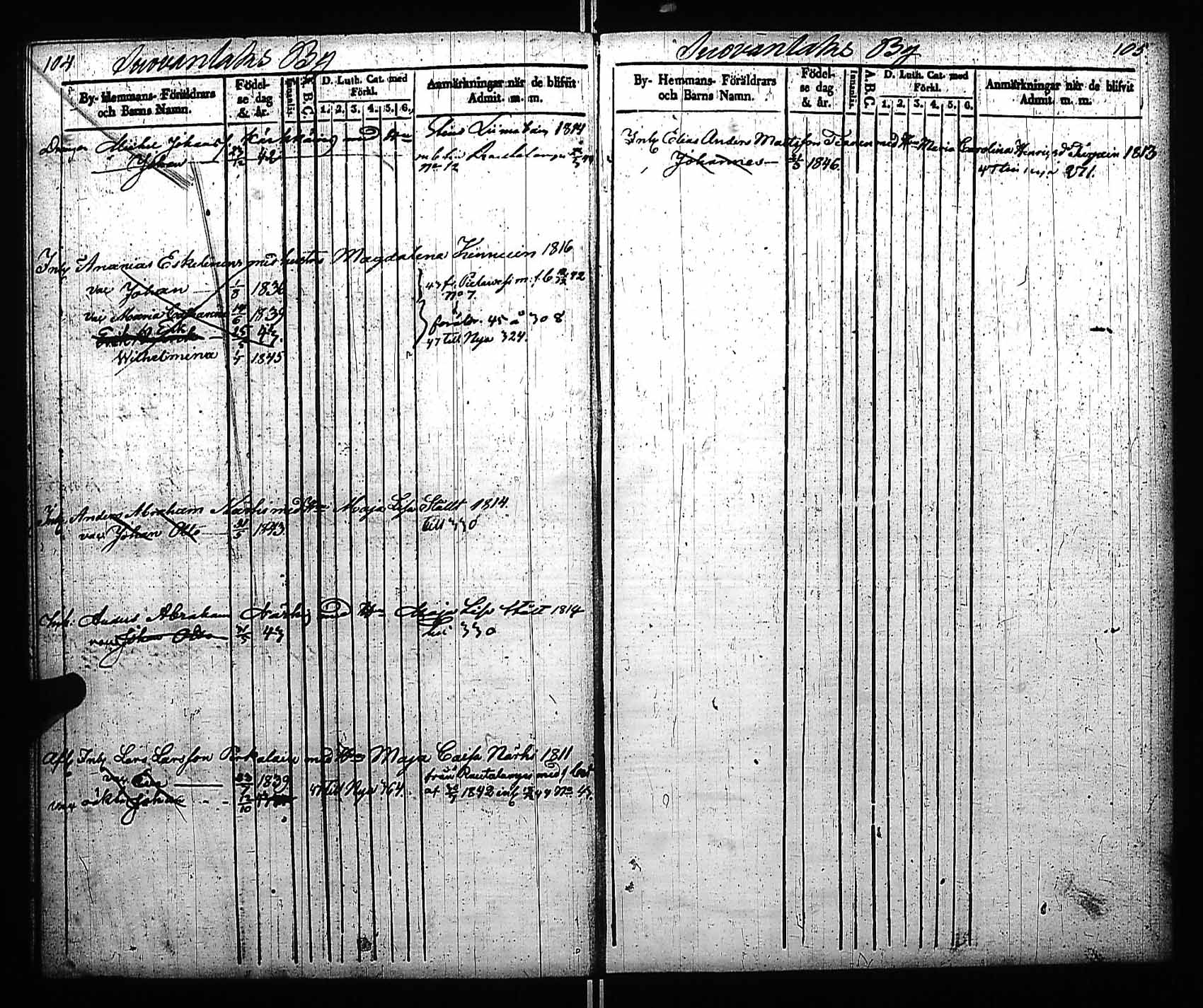 [ ../kirjat/Kirkonkirjat/viitasaari/lastenkirja_1840-1846_uk593/kuvat/58.jpg ]