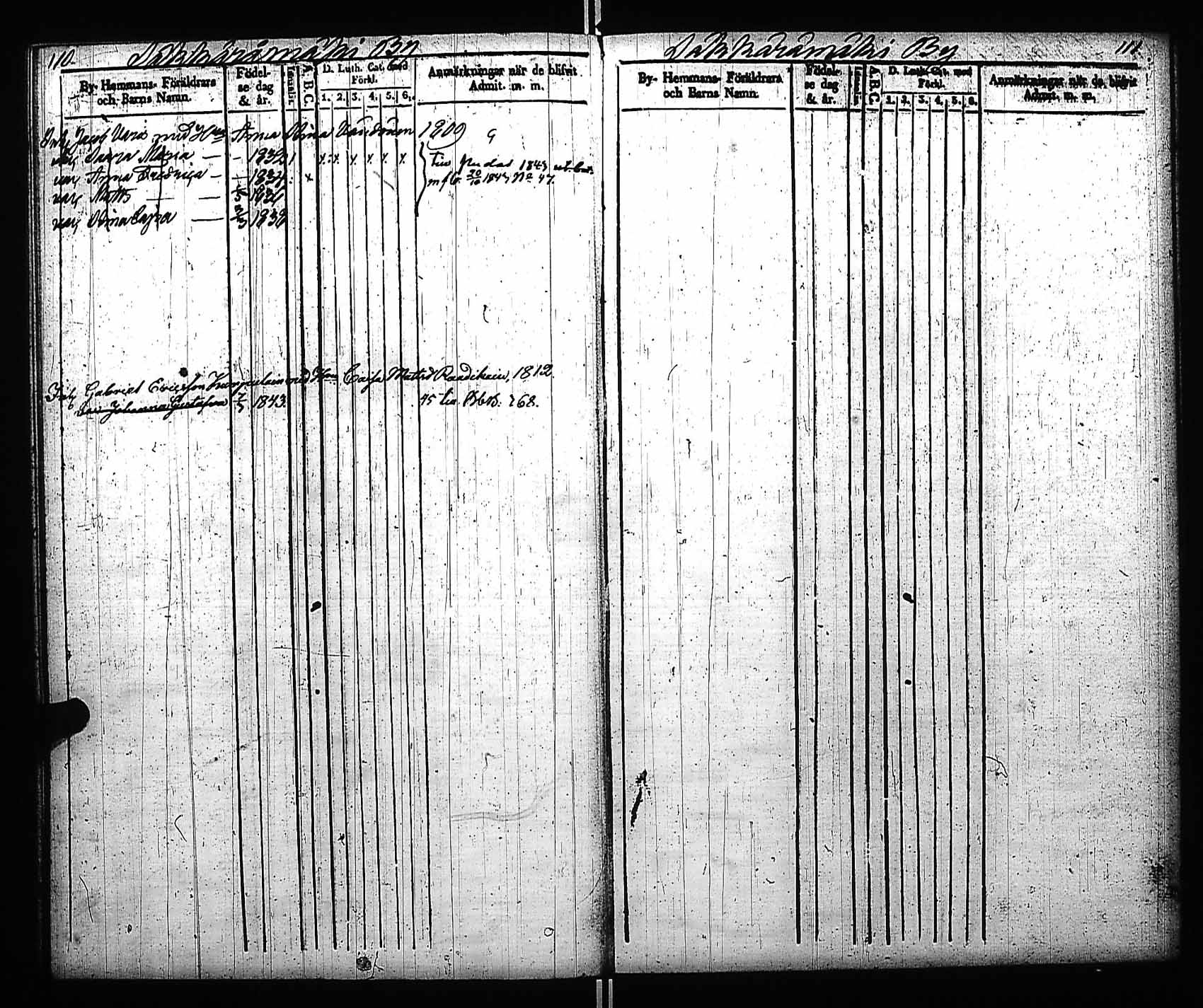 [ ../kirjat/Kirkonkirjat/viitasaari/lastenkirja_1840-1846_uk593/kuvat/61.jpg ]