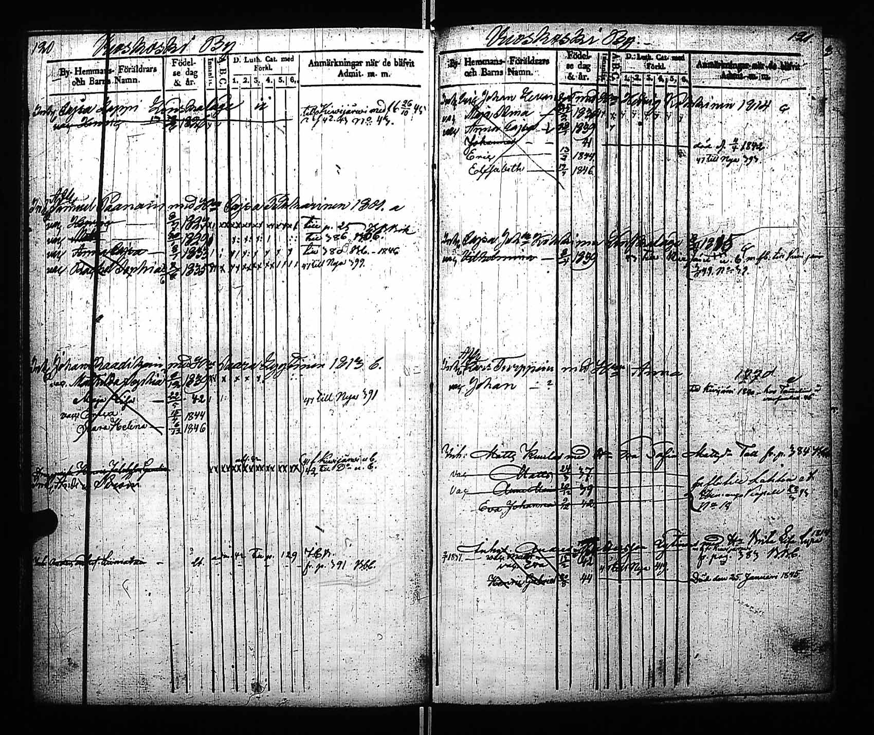 [ ../kirjat/Kirkonkirjat/viitasaari/lastenkirja_1840-1846_uk593/kuvat/66.jpg ]