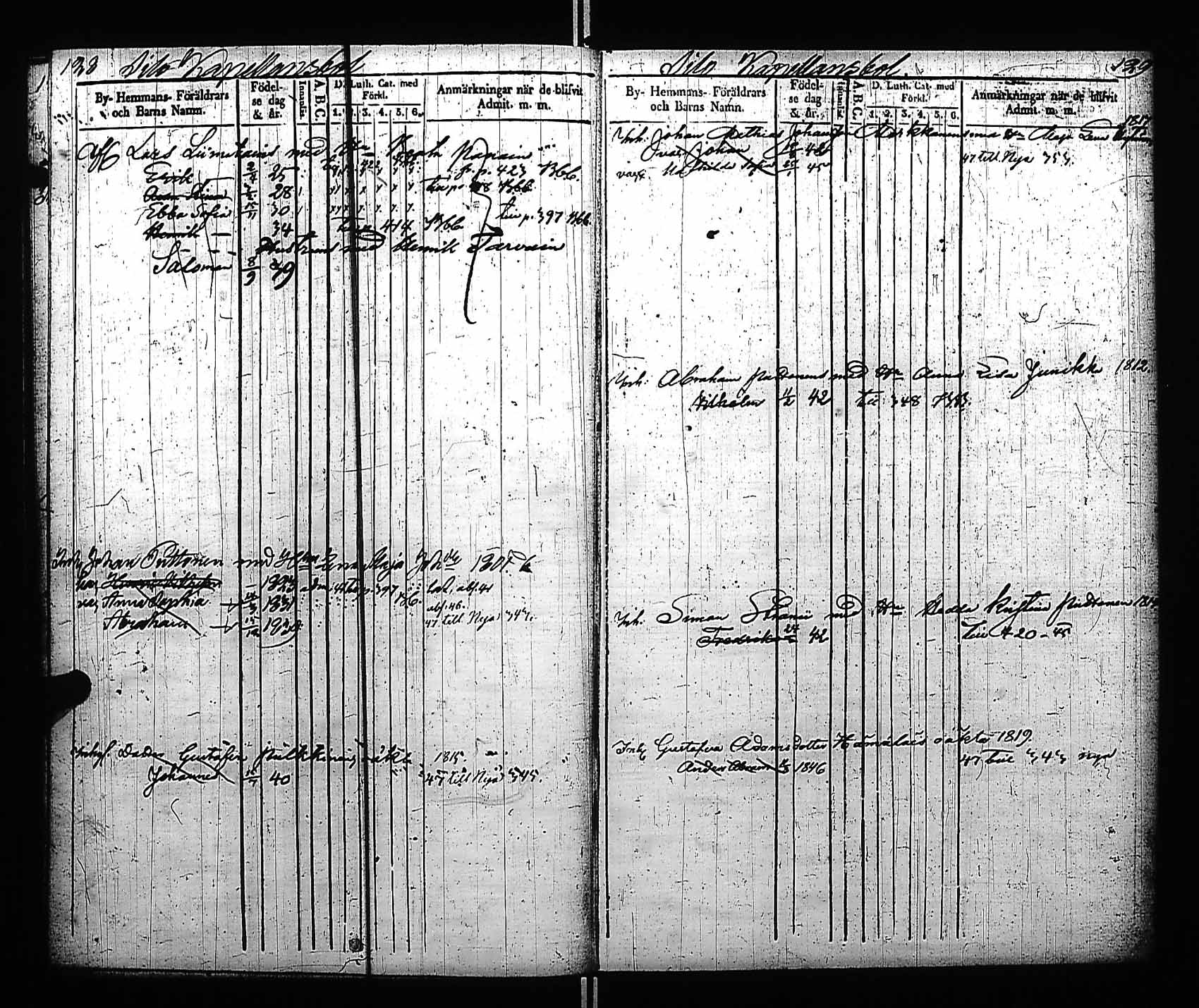 [ ../kirjat/Kirkonkirjat/viitasaari/lastenkirja_1840-1846_uk593/kuvat/70.jpg ]