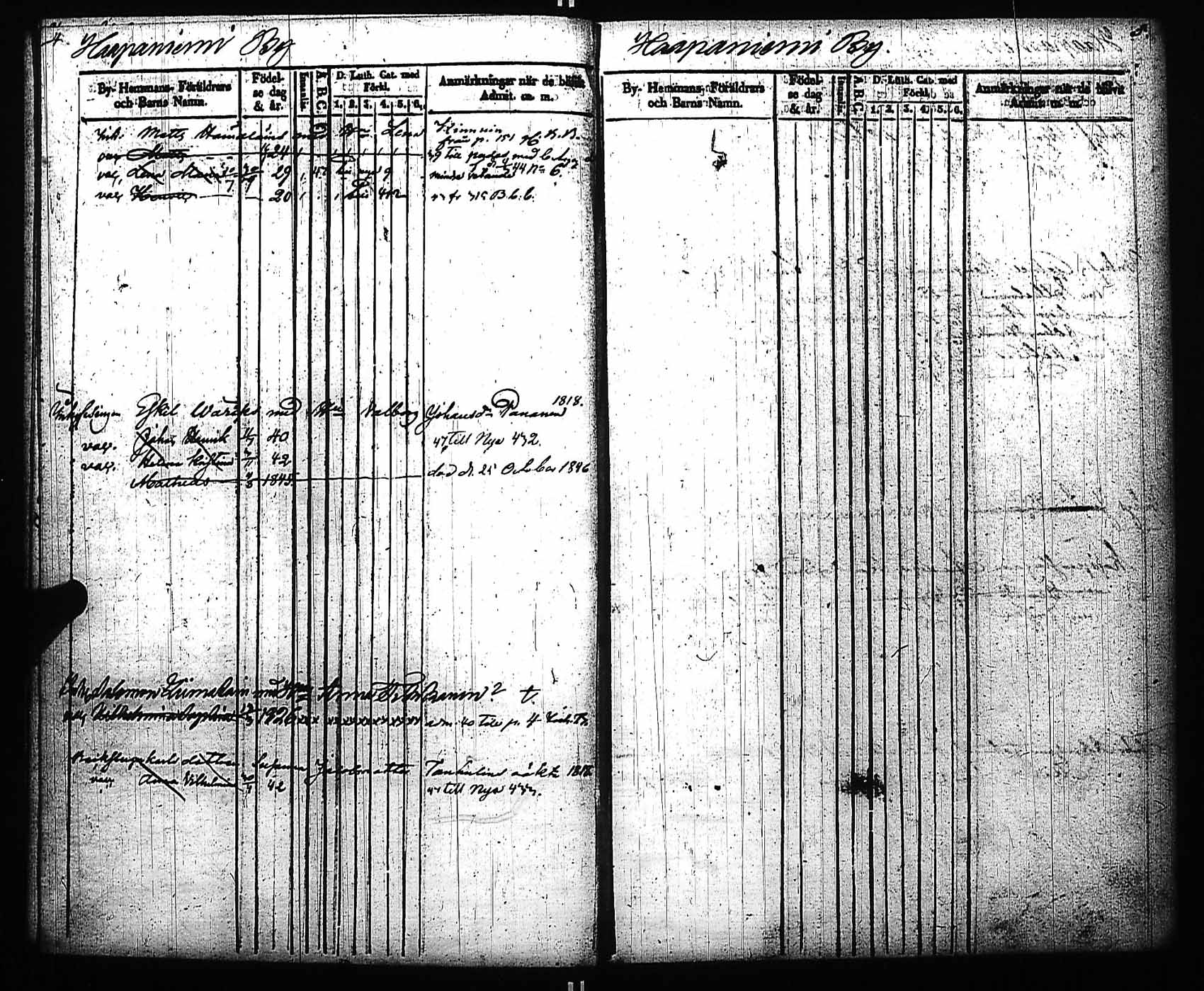 [ ../kirjat/Kirkonkirjat/viitasaari/lastenkirja_1840-1846_uk593/kuvat/8.jpg ]