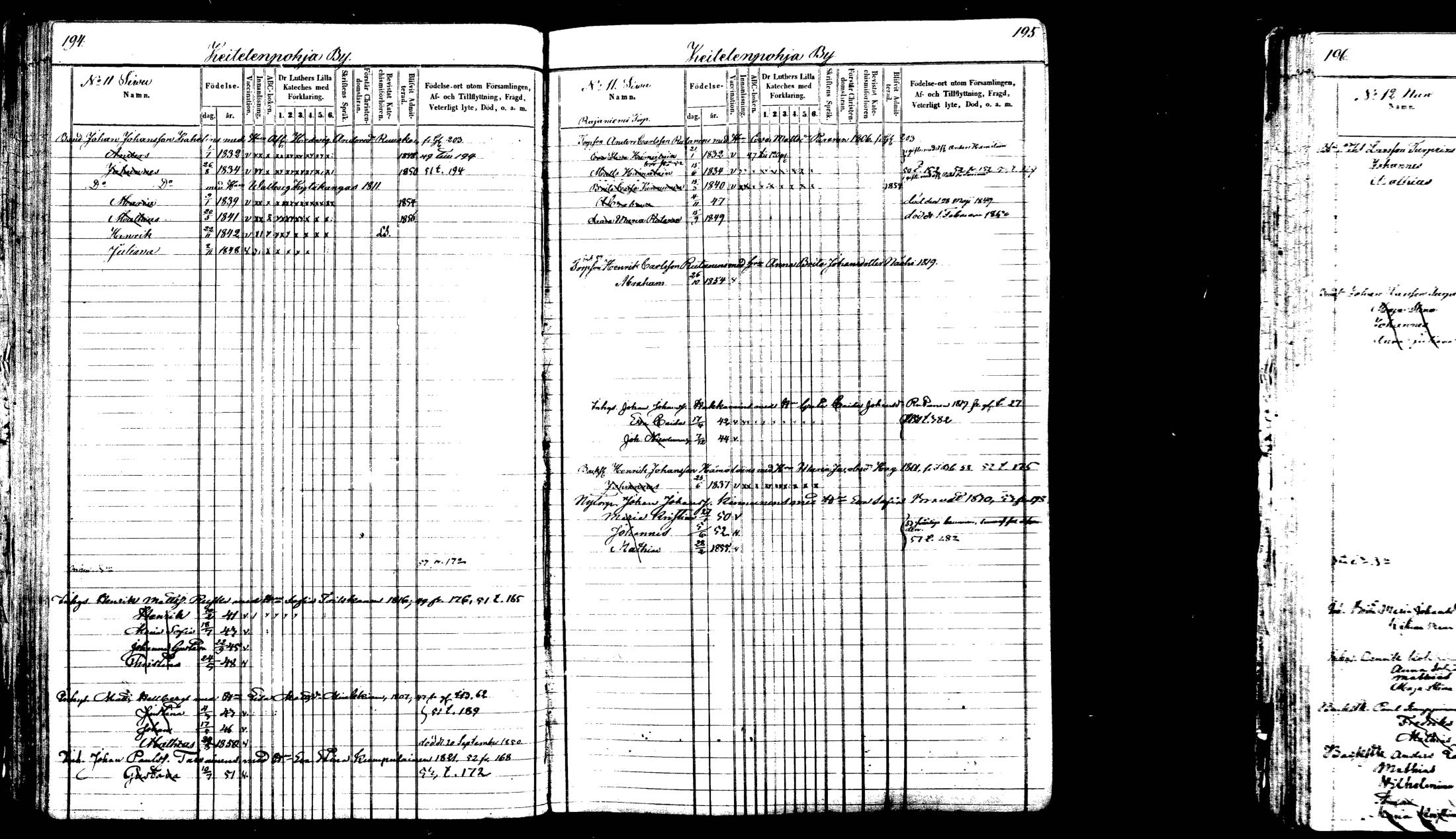 [ ../kirjat/Kirkonkirjat/viitasaari/lastenkirja_1847-1865_mko1-16/kuvat/102.jpg ]