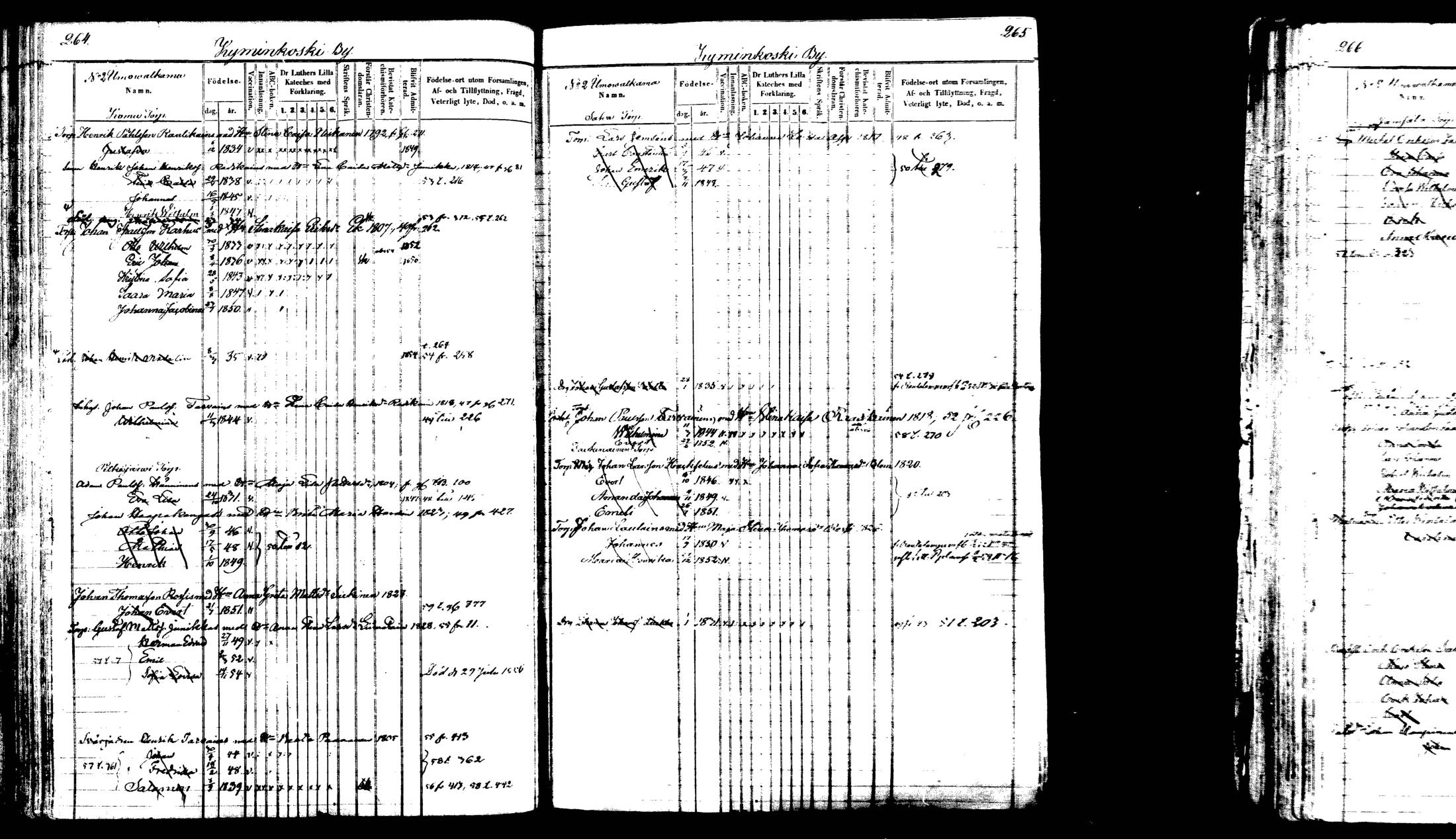 [ ../kirjat/Kirkonkirjat/viitasaari/lastenkirja_1847-1865_mko1-16/kuvat/138.jpg ]