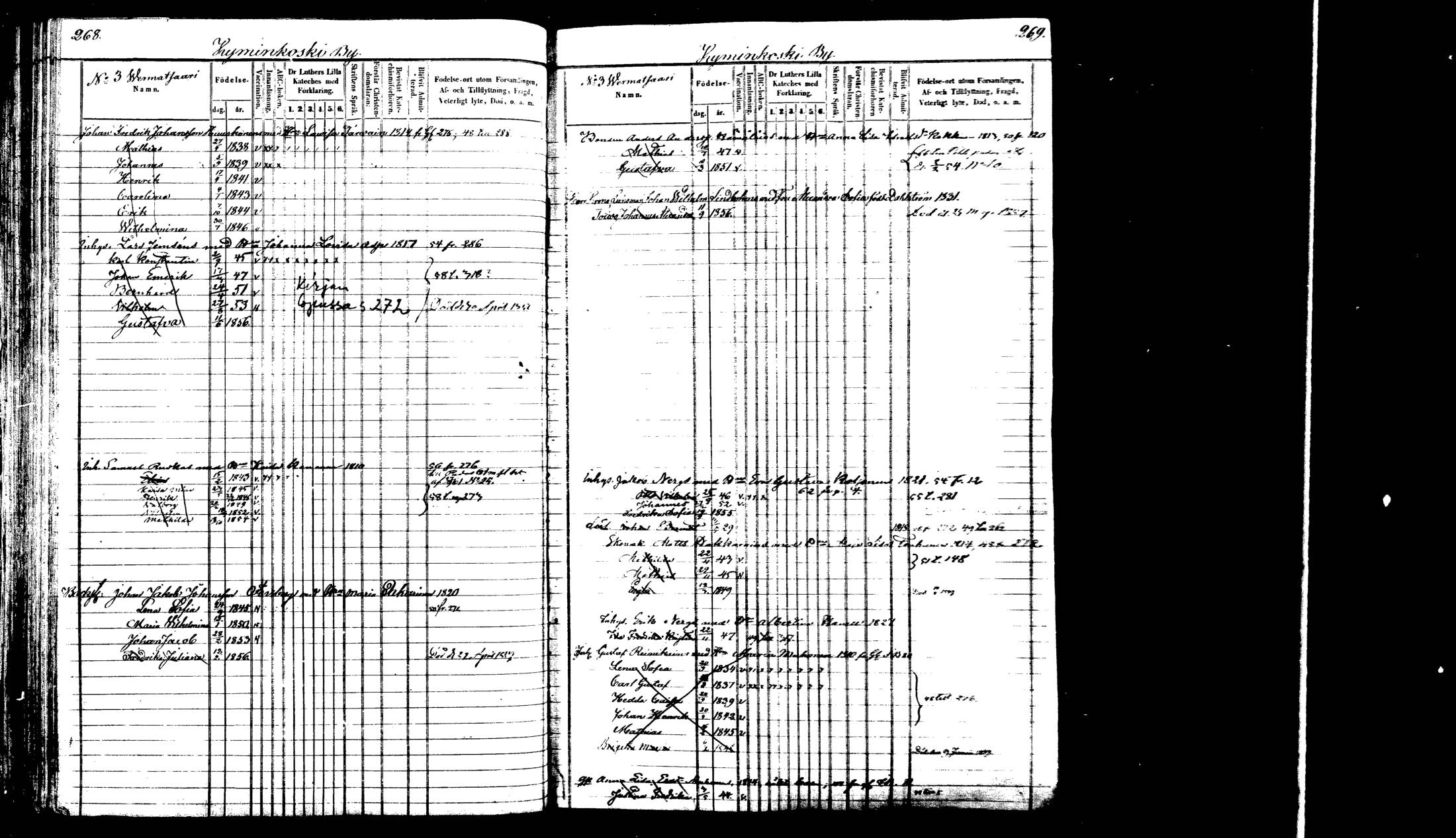 [ ../kirjat/Kirkonkirjat/viitasaari/lastenkirja_1847-1865_mko1-16/kuvat/140.jpg ]