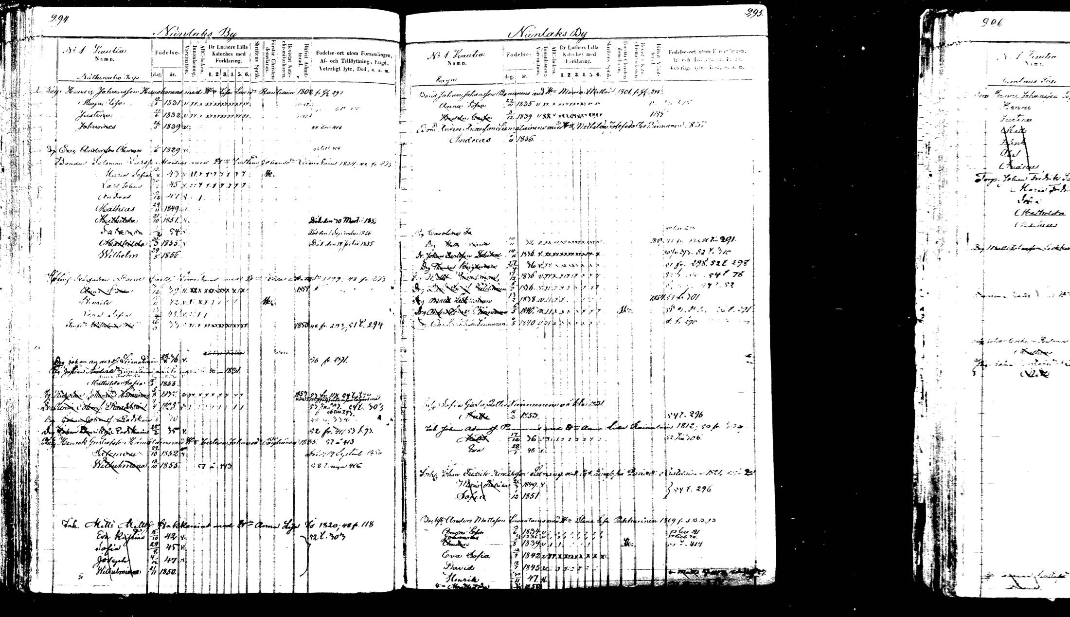 [ ../kirjat/Kirkonkirjat/viitasaari/lastenkirja_1847-1865_mko1-16/kuvat/154.jpg ]