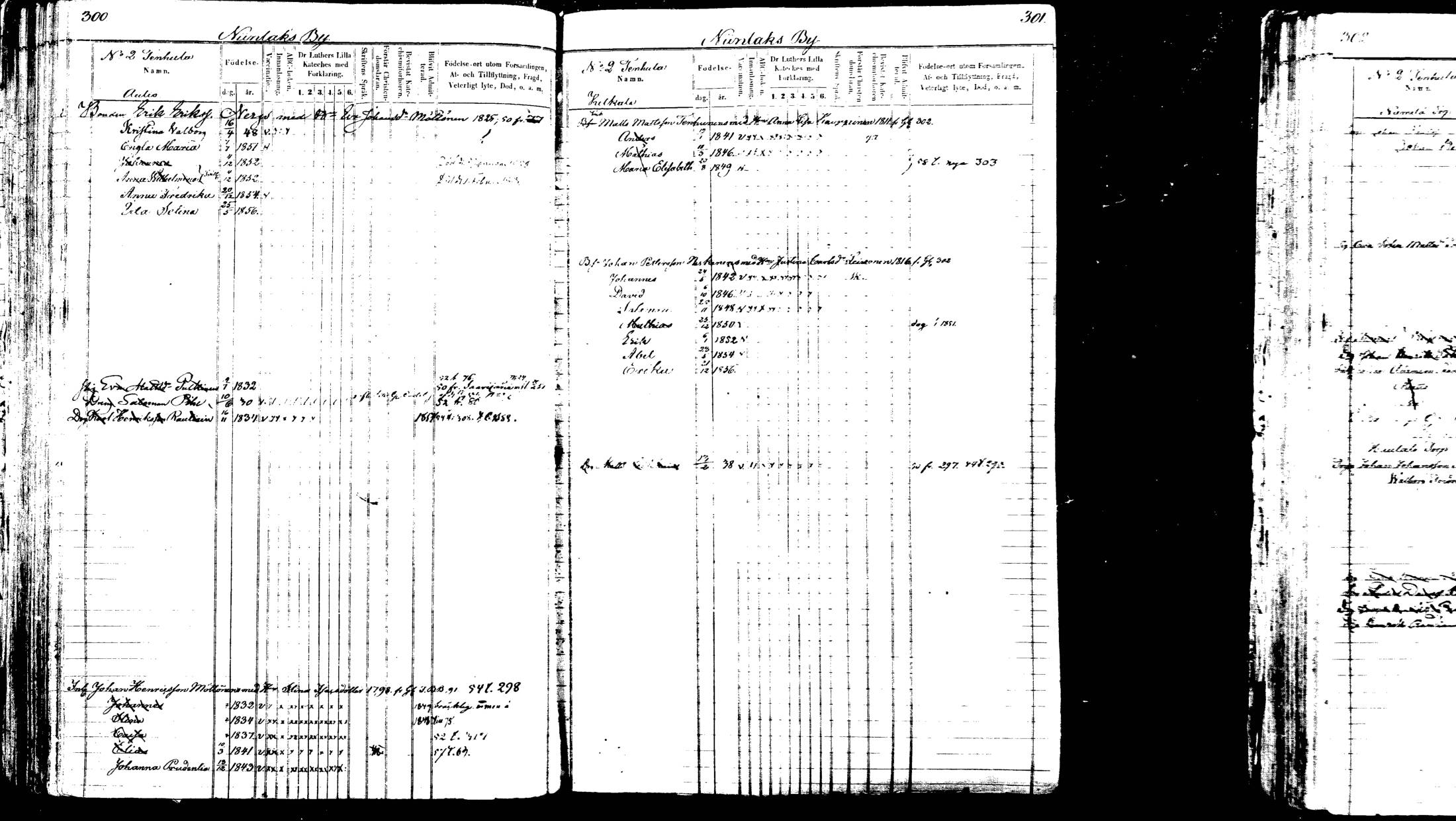 [ ../kirjat/Kirkonkirjat/viitasaari/lastenkirja_1847-1865_mko1-16/kuvat/157.jpg ]