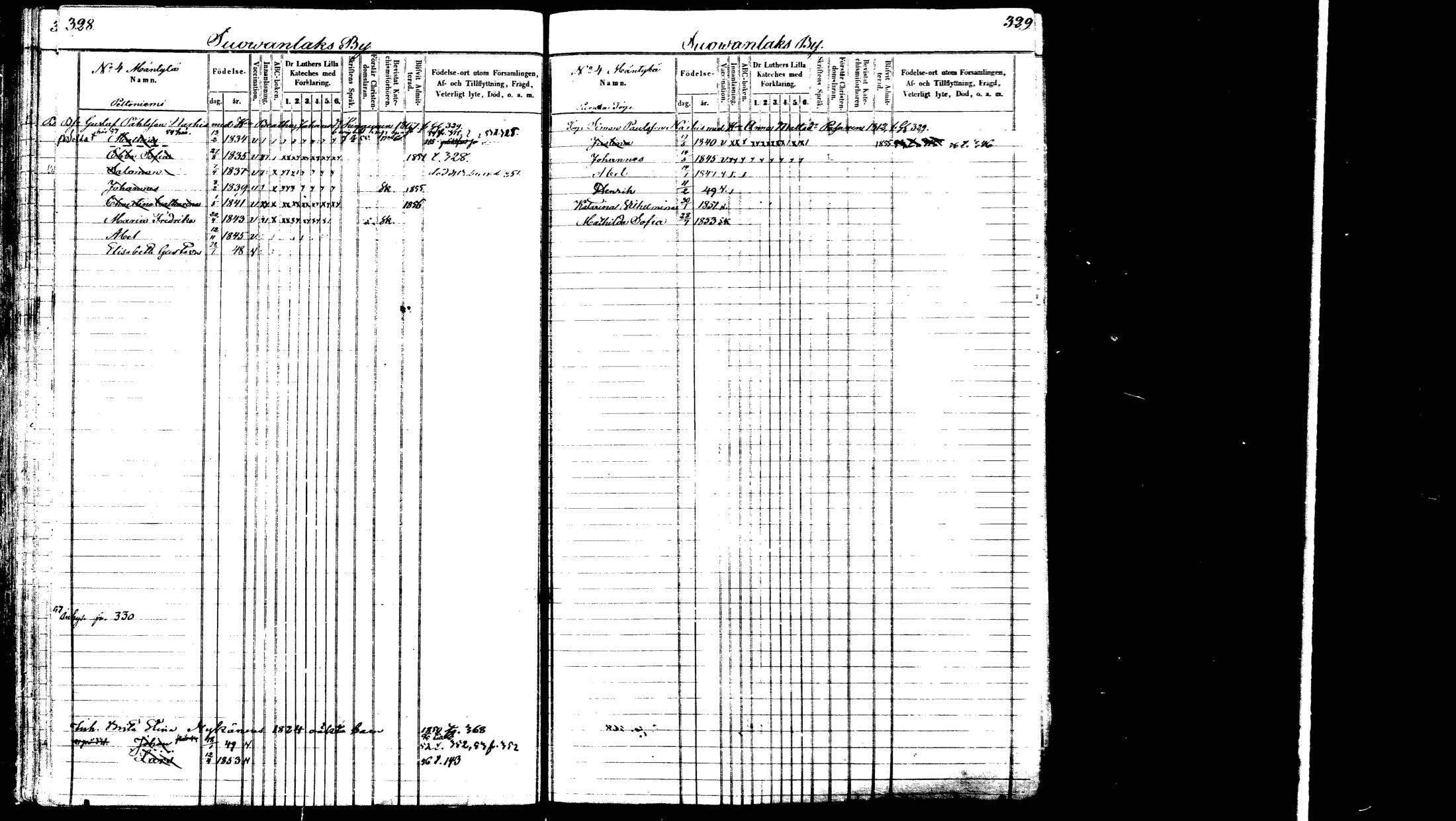 [ ../kirjat/Kirkonkirjat/viitasaari/lastenkirja_1847-1865_mko1-16/kuvat/171.jpg ]