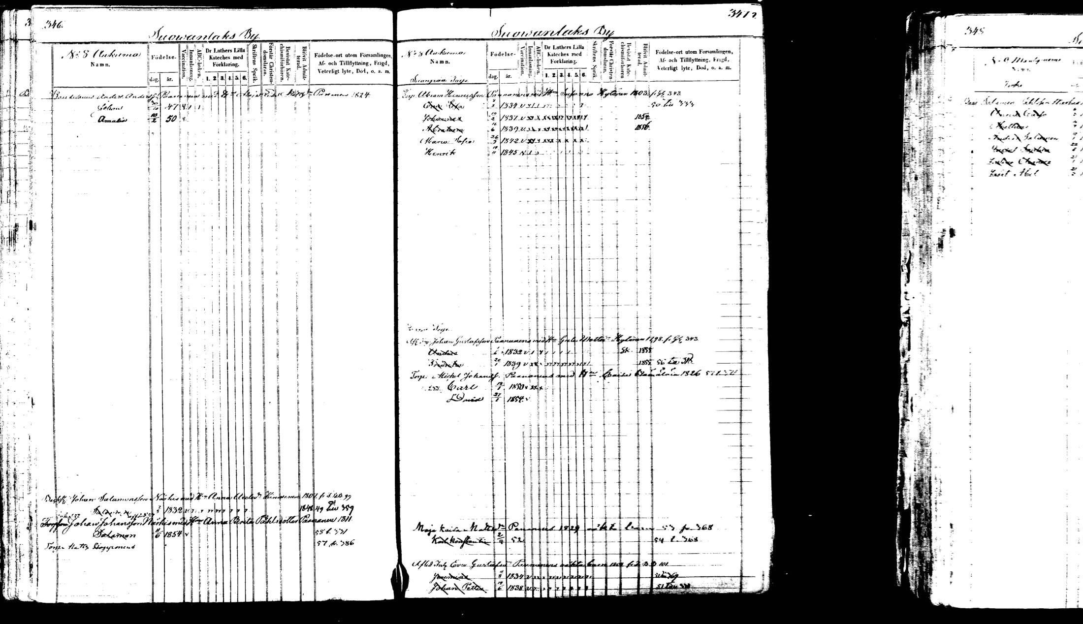 [ ../kirjat/Kirkonkirjat/viitasaari/lastenkirja_1847-1865_mko1-16/kuvat/180.jpg ]