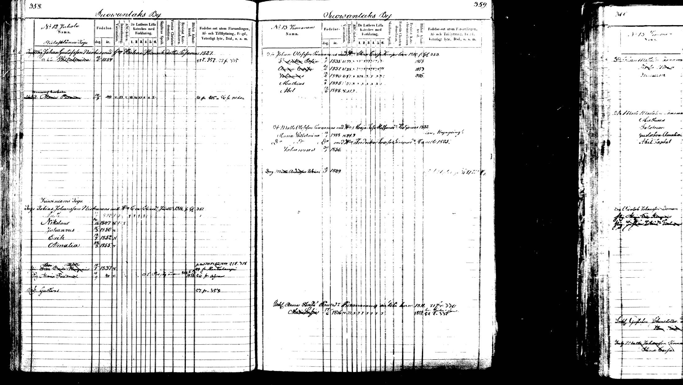[ ../kirjat/Kirkonkirjat/viitasaari/lastenkirja_1847-1865_mko1-16/kuvat/186.jpg ]
