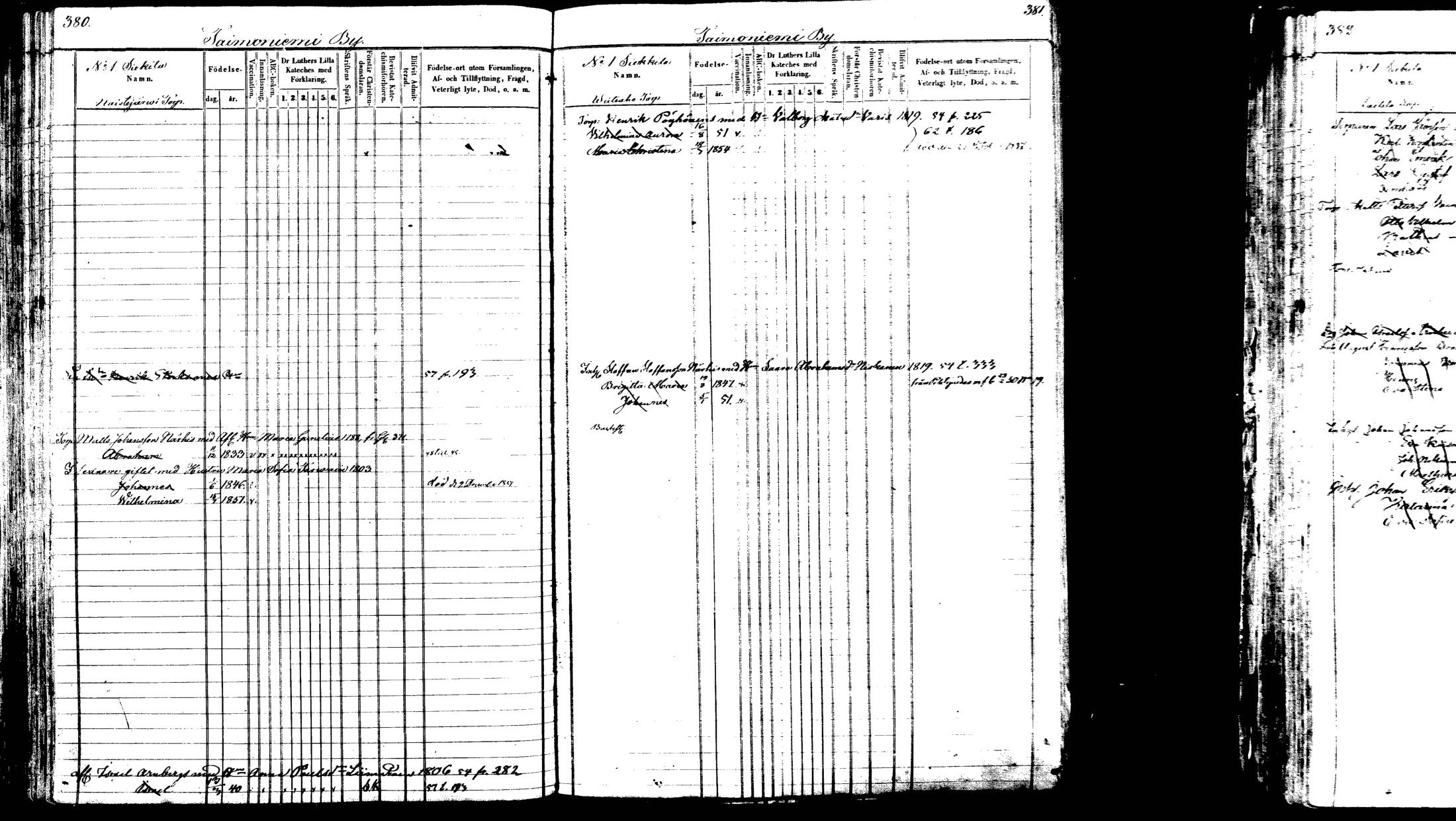 [ ../kirjat/Kirkonkirjat/viitasaari/lastenkirja_1847-1865_mko1-16/kuvat/197.jpg ]
