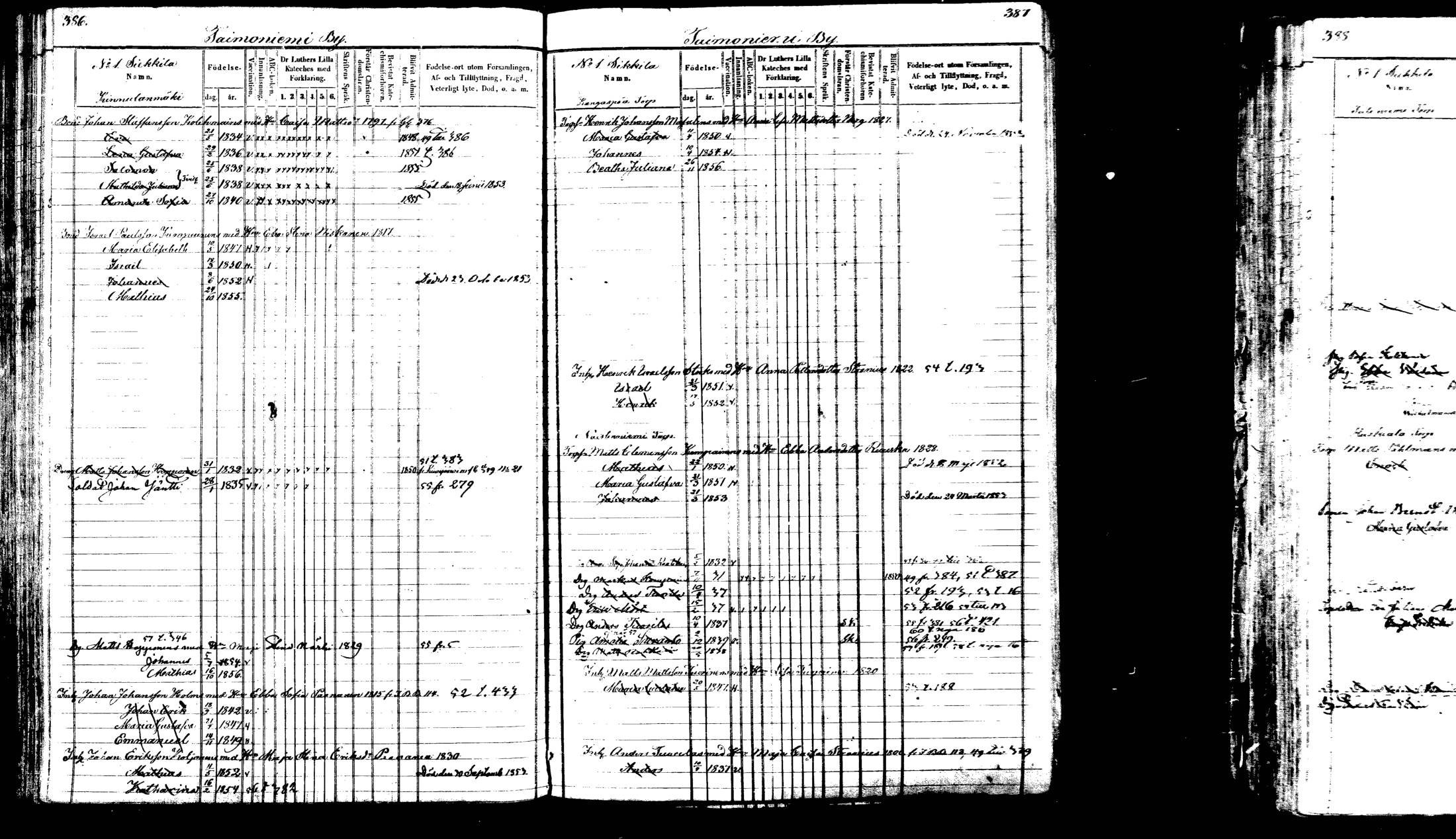 [ ../kirjat/Kirkonkirjat/viitasaari/lastenkirja_1847-1865_mko1-16/kuvat/200.jpg ]