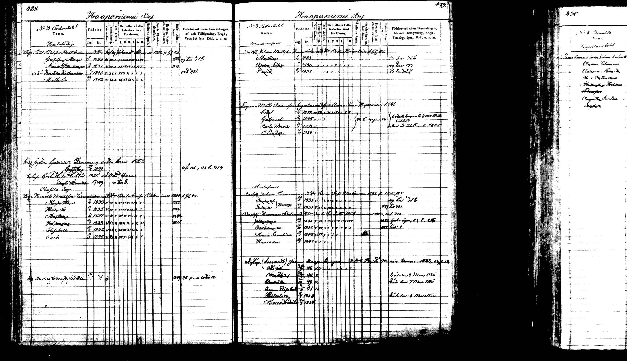 [ ../kirjat/Kirkonkirjat/viitasaari/lastenkirja_1847-1865_mko1-16/kuvat/222.jpg ]