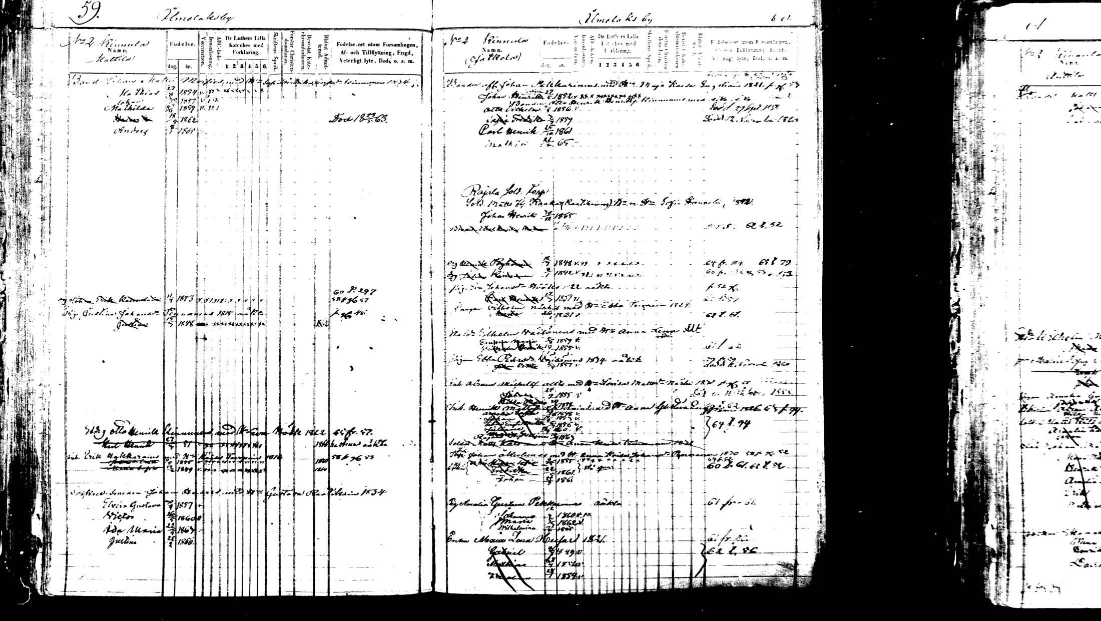 [ ../kirjat/Kirkonkirjat/viitasaari/lastenkirja_1847-1865_mko1-16/kuvat/258.jpg ]