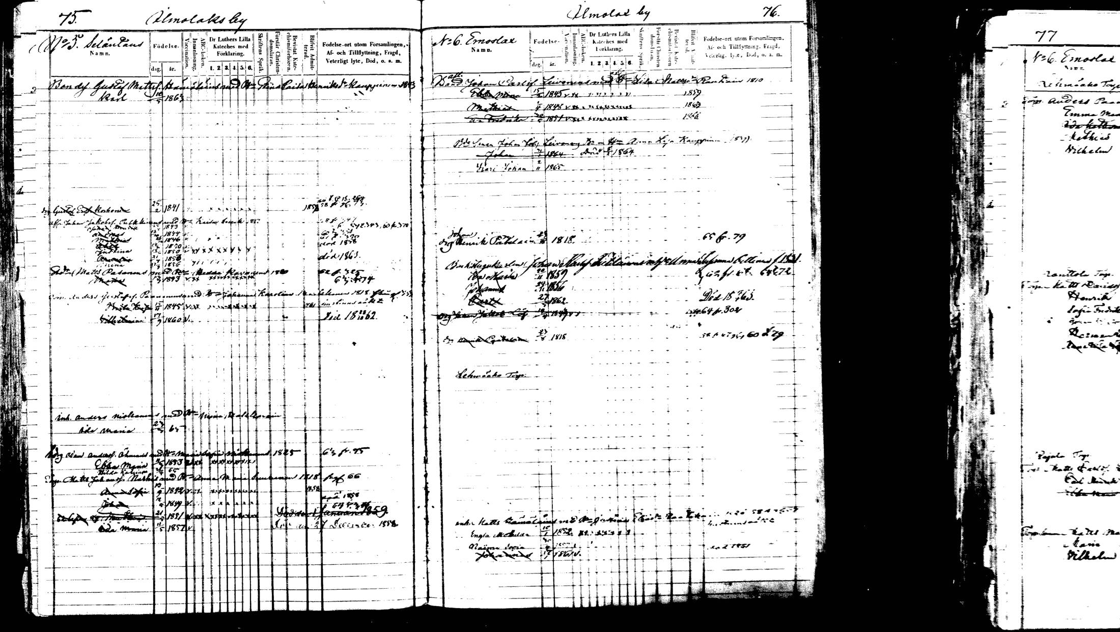 [ ../kirjat/Kirkonkirjat/viitasaari/lastenkirja_1847-1865_mko1-16/kuvat/266.jpg ]