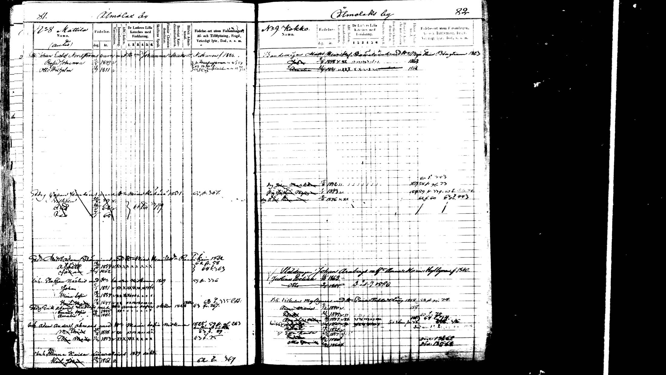 [ ../kirjat/Kirkonkirjat/viitasaari/lastenkirja_1847-1865_mko1-16/kuvat/269.jpg ]