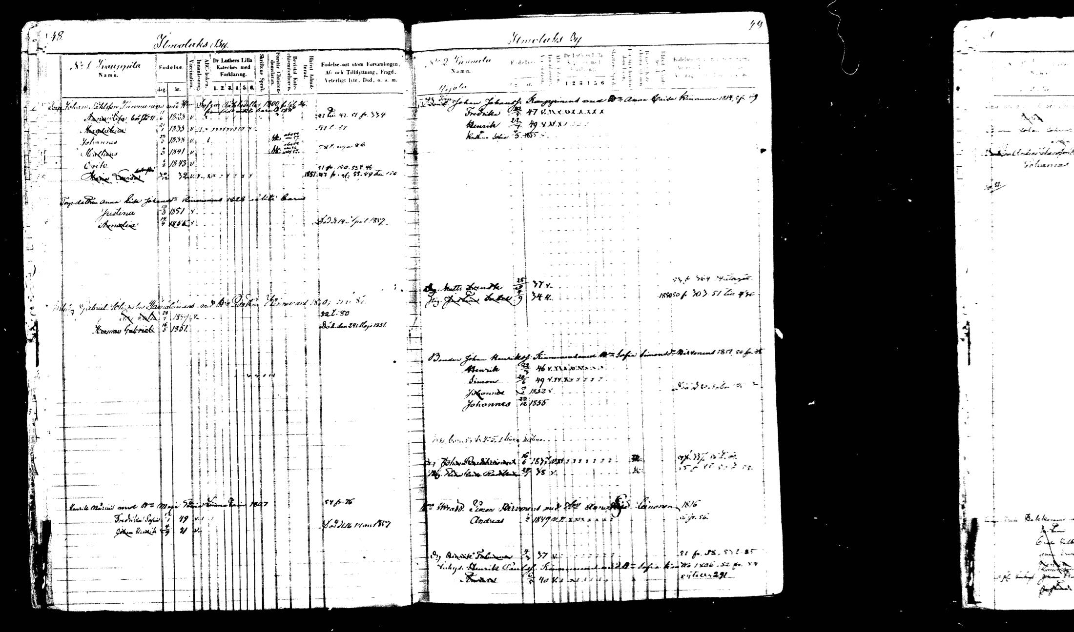 [ ../kirjat/Kirkonkirjat/viitasaari/lastenkirja_1847-1865_mko1-16/kuvat/28.jpg ]