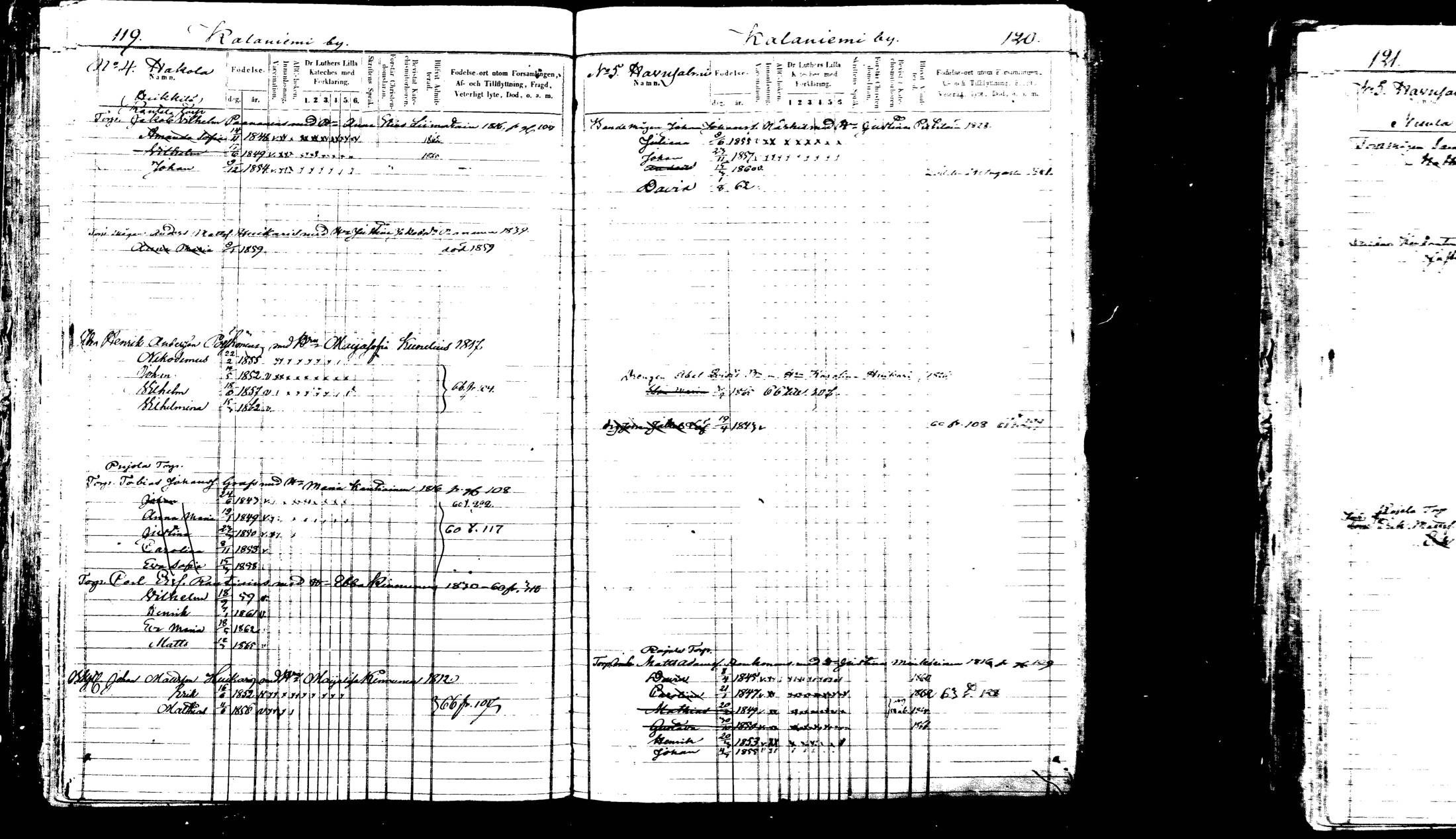 [ ../kirjat/Kirkonkirjat/viitasaari/lastenkirja_1847-1865_mko1-16/kuvat/288.jpg ]